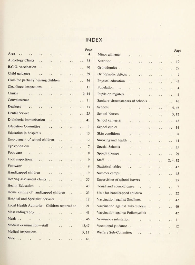 INDEX Area. Audiology Clinics B.C.G. vaccination .. Child guidance Class for partially hearing children Cleanliness inspections Clinics Convalescence Deafness Dental Service Diphtheria immunisation Education Committee Education in hospitals Employment of school children Eye conditions Foot care Foot inspections Footwear Handicapped children Hearing assessment clinics Health Education Home visiting of handicapped children Hospital and Specialist Services Local Health Authority—Children reported to Mass radiography Meals. Medical examination—staff Medical inspections Milk Page 4 , 35 40 39 36 | 11 9, i4 j 11 33 25 41 1 13 12 7 8 9 9 ! 19 35 43 23 18 21 46 45,47 5, 13 . 46 Minor ailments Nutrition Orthodontics Orthopaedic defects Physical education Population Pupils on registers Sanitary circumstances of schools Schools School Nurses School canteens School clinics Skin conditions Smoking and health Special Schools Speech therapy Staff. Statistical tables Summer camps Supervision of school leavers Tonsil and adenoid cases Unit for handicapped children Vaccination against Smallpox Vaccination against Tuberculosis Vaccination against Poliomyelitis Verminous infestation Vocational guidance Welfare Sub-Committee Page .. 9 .. 10 .. 28 7 .. 44 .. 4 .. 4 .. 46 4, 46 5, 12 .. 45 .. 14 .. 8 .. 44 .. 25 .. 29 2, 4, 12 .. 47 .. 45 .. 25 7 .. 22 .. 42 .. 40 .. 42 .. 11 .. 12 1