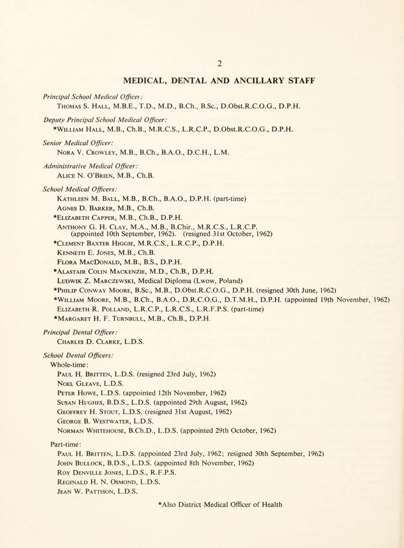 MEDICAL, DENTAL AND ANCILLARY STAFF Principal School Medical Officet: Thomas S. Hall, T.D., M.D., B.Ch., B.Sc., D.Obst.R.C.O.G., D.P.H. Deputy Principal School Medical Officer: *William Hall, M.B., Ch.B., M.R.C.S., L.R.C.P., D.Obst.R.C.O.G., D.P.H. Senior Medical Officer: Nora V. Crowley, M.B., B.Ch., B.A.O., D.C.H., L.M. Administrative Medical Officer: Alice N. O’Brien, M.B., Ch.B. School Medical Officers: Kathleen M. Ball, M.B., B.Ch., B.A.O., D.P.H. (part-time) Agnes D. Barker, M.B., Ch.B. *Elizabeth Capper, M.B., Ch.B., D.P.H. Anthony G. H. Clay, M.A., M.B., B.Chir., M.R.C.S., L.R.C.P. (appointed 10th September, 1962). (resigned 31st October, 1962) *Clement Baxter Higgie, M.R.C.S., L.R.C.P., D.P.H. Kenneth E. Jones, M.B., Ch.B. Flora MacDonald, M.B., B.S., D.P.H. *Alastair Colin Mackenzie, M.D., Ch.B., D.P.H. Ludwik Z. Marczewski, Medical Diploma (Lwow, Poland) *Philip Conway Moore, B.Sc., M.B., D.Obst.R.C.O.G., D.P.H. (resigned 30th June, 1962) * William Moore, M.B., B.Ch., B.A.O., D.R.C.O.G., D.T.M.H., D.P.H. (appointed 19th November, 1962) Elizabeth R. Polland, L.R.C.P., L.R.C.S., L.R.F.P.S. (part-time) * Margaret H. F. Turnbull, M.B., Ch.B., D.P.H. Principal Dental Officer: Charles D. Clarke, L.D.S. School Dental Officers: Whole-time: Paul H. Britten, L.D.S. (resigned 23rd July, 1962) Noel Gleave, L.D.S. Peter Howe, L.D.S. (appointed 12th November, 1962) Susan Hughes, B.D.S., L.D.S. (appointed 29th August, 1962) Geoffrey H. Stout, L.D.S. (resigned 31st August, 1962) George B. Westwater, L.D.S. Norman Whitehouse, B.Ch.D., L.D.S. (appointed 29th October, 1962) Part-time: Paul H. Britten, L.D.S. (appointed 23rd July, 1962; resigned 30th September, 1962) John Bullock, B.D.S., L.D.S. (appointed 8th November, 1962) Roy Denville Jones, L.D.S., R.F.P.S. Reginald H. N. Osmond, L.D.S. Jean W. Pattison, L.D.S. *Also District Medical Officer of Health