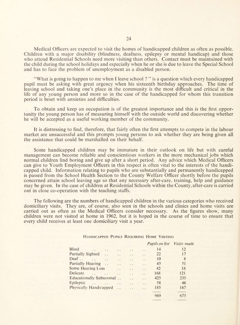 Medical Officers are expected to visit the homes of handicapped children as often as possible. Children with a major disability (blindness, deafness, epilepsy or mental handicap) and those who attend Residential Schools need more visiting than others. Contact must be maintained with the child during the school holidays and especially when he or she is due to leave the Special School and has to face the problem of unemployment as a disabled person. “What is going to happen to me when I leave school ? ” is a question which every handicapped pupil must be asking with great urgency when his sixteenth birthday approaches. The time of leaving school and taking one’s place in the community is the most difficult and critical in the life of any young person and more so in the case of the handicapped for whom this transition period is beset with anxieties and difficulties. To obtain and keep an occupation is of the greatest importance and this is the first oppor¬ tunity the young person has of measuring himself with the outside world and discovering whether he will be accepted as a useful working member of the community. It is distressing to find, therefore, that fairly often the first attempts to compete in the labour market are unsuccessful and this prompts young persons to ask whether they are being given all the assistance that could be marshalled on their behalf. Some handicapped children may be immature in their outlook on life but with careful management can become reliable and conscientious workers in the more mechanical jobs which normal children find boring and give up after a short period. Any advice which Medical Officers can give to Youth Employment Officers in this respect is often vital to the interests of the handi¬ capped child. Information relating to pupils who are substantially and permanently handicapped is passed from the School Health Section to the County Welfare Officer shortly before the pupils concerned attain school leaving age so that any necessary after-care, training, help and guidance may be given. In the case of children at Residential Schools within the County, after-care is carried out in close co-operation with the teaching staffs. The following are the numbers of handicapped children in the various categories who received domiciliary visits. They are, of course, also seen in the schools and clinics and home visits are carried out as often as the Medical Officers consider necessary. As the figures show, many children were not visited at home in 1962, but it is hoped in the course of time to ensure that every child receives at least one domiciliary visit a year. Handicapped Pupils Requiring Home Visiting Pupils on list Visits made Blind . 14 12 Partially Sighted 22 17 Deaf .. 10 8 Partially Hearing .. 45 51 Some Hearing Loss 42 18 Delicate 168 121 Educationally Subnormal .. 425 235 Epileptic 58 46 Physically Handicapped .. 185 167 969 675