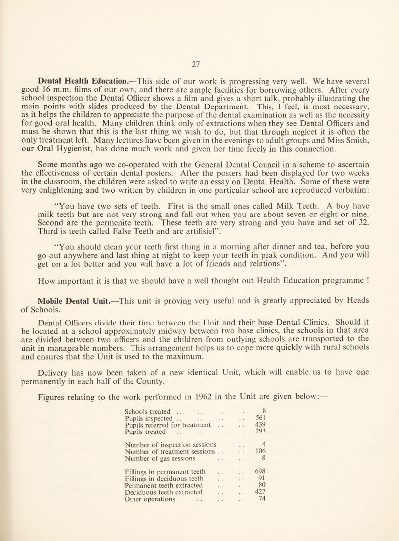 Dental Health Education.—This side of our work is progressing very well. We have several good 16 m.m. films of our own, and there are ample facilities for borrowing others. After every school inspection the Dental Officer shows a film and gives a short talk, probably illustrating the main points with slides produced by the Dental Department. This, I feel, is most necessary, as it helps the children to appreciate the purpose of the dental examination as well as the necessity for good oral health. Many children think only of extractions when they see Dental Officers and must be shown that this is the last thing we wish to do, but that through neglect it is often the only treatment left. Many lectures have been given in the evenings to adult groups and Miss Smith, our Oral Hygienist, has done much work and given her time freely in this connection. Some months ago we co-operated with the General Dental Council in a scheme to ascertain the effectiveness of certain dental posters. After the posters had been displayed for two weeks in the classroom, the children were asked to write an essay on Dental Health. Some of these were very enlightening and two written by children in one particular school are reproduced verbatim: “You have two sets of teeth. First is the small ones called Milk Teeth. A boy have milk teeth but are not very strong and fall out when you are about seven or eight or nine. Second are the permenite teeth. These teeth are very strong and you have and set of 32. Third is teeth called False Teeth and are artifisiel”. “You should clean your teeth first thing in a morning after dinner and tea, before you go out anywhere and last thing at night to keep your teeth in peak condition. And you will get on a lot better and you will have a lot of friends and relations”. How important it is that we should have a well thought out Health Education programme ! Mobile Dental Unit.—This unit is proving very useful and is greatly appreciated by Heads of Schools. Dental Officers divide their time between the Unit and their base Dental Clinics. Should it be located at a school approximately midway between two base clinics, the schools in that area are divided between two officers and the children from outlying schools are transported to the unit in manageable numbers. This arrangement helps us to cope more quickly with rural schools and ensures that the Unit is used to the maximum. Delivery has now been taken of a new identical Unit, which will enable us to have one permanently in each half of the County. Figures relating to the work performed in 1962 in the Unit are given below:— Schools treated .. .. .. .. 8 Pupils inspected . . . . .. . . 561 Pupils referred for treatment .. .. 439 Pupils treated .. .. .. . • 293 Number of inspection sessions .. 4 Number of treatment sessions .. .. 106 Number of gas sessions .. .. 8 Fillings in permanent teeth . . .. 698 Fillings in deciduous teeth .. .. 91 Permanent teeth extracted .. .. 80 Deciduous teeth extracted .. . . 427 Other operations . . .. • . 74