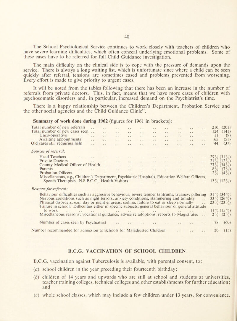 The School Psychological Service continues to work closely with teachers of children who have severe learning difficulties, which often conceal underlying emotional problems. Some of these cases have to be referred for full Child Guidance investigation. The main difficulty on the clinical side is to cope with the pressure of demands upon the service. There is always a long waiting list, which is unfortunate since where a child can be seen quickly after referral, tensions are sometimes eased and problems prevented from worsening. Every effort is made to give priority to urgent cases. It will be noted from the tables following that there has been an increase in the number of referrals from private doctors. This, in fact, means that we have more cases of children with psychosomatic disorders and, in particular, increased demand on the Psychiatrist’s time. There is a happy relationship between the Children’s Department, Probation Service and the other social agencies and the Child Guidance Clinic”. Summary of work done during 1962 (figures for 1961 in brackets): Total number of new referrals Total number of new cases seen Unco-operative Awaiting appointments Old cases still requiring help Sources of referral: Head Teachers Private Doctors County Medical Officer of Health Parents Probation Officers Miscellaneous, e.g., Children's Department, Psychiatric Hospitals, Education Welfare Officers, Speech Therapists, N.S.P.C.C., Health Visitors Reasons for referral: Behaviour difficulties such as aggressive behaviour, severe temper tantrums, truancy, pilfering Nervous conditions such as night terrors, anxiety conditions, stammering and timidity Physical disorders, e.g., day or night enuresis, soiling, failure to eat or sleep normally Failure in school. Difficulties either in specific subjects, general behaviour or general attitude to work Miscellaneous reasons: vocational guidance, advice re adoptions, reports to Magistrates .. Number of cases seen by Psychiatrist Number recommended for admission to Schools for Maladjusted Children 210 (201) 124 (141) 11 (9) 65 (51) 44 (37) 29 % (31%) 21% (12%) 27 % (34%) 8% (7%) 2% (4%) 13% (12%) 31% (34%) 33% (26%) 23 % (23 %) 11% (15%) (2 %) 78 (60) 20 (15) B.C.G. VACCINATION OF SCHOOL CHILDREN B.C.G. vaccination against Tuberculosis is available, with parental consent, to: (a) school children in the year preceding their fourteenth birthday; (b) children of 14 years and upwards who are still at school and students at universities, teacher training colleges, technical colleges and other establishments for further education; and (c) whole school classes, which may include a few children under 13 years, for convenience.