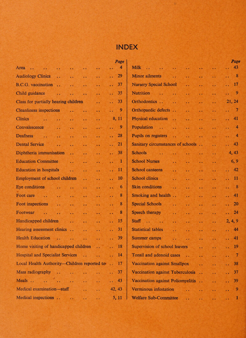 INDEX Page I Page •• *f> f>e *• • • .. 4 Milk .. .. 43 Audiology Clinics .. 29 Minor ailments . .. 8 B.C.G. vaccination .. .. 37 Nursery Special School .. 17 Child guidance ., .. 35 Nutrition . .. 9 Class for partially hearing children .. 33 Orthodontics .. 21, 24 Cleanliness inspections .. 9 Orthopaedic defects .. .. 7 Clinics 8, 11 Physical education. .. 41 Convalescence . .. 9 Population. .. 4 Deafness .. .. 28 Pupils on registers .. 4 Dental Service .. .. .. .. 21 Sanitary circumstances of schools .. .. 43 Diphtheria immunisation .. 38 Schools . 4, 43 Education Committee .. 1 School Nurses . 6,9 Education in hospitals .. 11 School canteens . .. 42 Employment of school children .. 10 School clinics . .. 11 Eye conditions . .. 6 Skin conditions . .. 8 Foot care . .. 8 Smoking and health. .. 41 Foot inspections . .. 8 Special Schools .. 20 Footwear . .. 8 Speech therapy . .. 24 Handicapped children .. .. 15 Staff. 2, 4, 9 Hearing assessment clinics .. .. 31 Statistical tables . .. 44 Health Education. .. 39 Summer camps . .. 41 Home visiting of handicapped children .. 18 Supervision of school leavers .. 19 Hospital and Specialist Services ..14 Tonsil and adenoid cases .. 7 Local Health Authority—Children reported to .. 17 Vaccination against Smallpox .. 38 Mass radiography .. 37 Vaccination against Tuberculosis .. .. 37 Meals .. .. 43 Vaccination against Poliomyelitis .. .. 39 Medical examination—staff 42, 43 Verminous infestation .. 9 Medical inspections .. 5,11 Welfare Sub-Committee 1