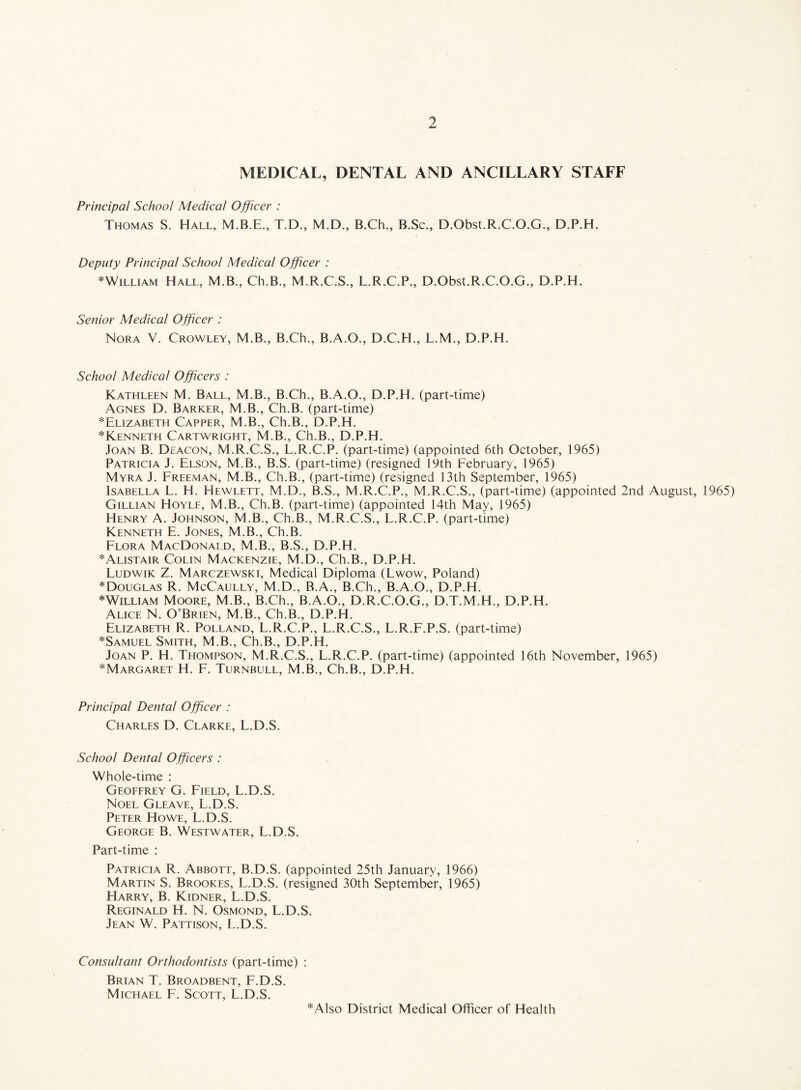 MEDICAL, DENTAL AND ANCILLARY STALL Principal School Medical Officer : Thomas S. Hall, T.D., M.D., B.Ch., B.Sc., D.Obst.R.C.O.G., D.P.H. Deputy Principal School Medical Officer : *William Hall, M.B., Ch.B., M.R.C.S., L.R.C.P., D.Obst.R.C.O.G., D.P.H. Senior Medical Officer : Nora V. Crowley, M.B., B.Ch., B.A.O., D.C.H., L.M., D.P.H. School Medical Officers : Kathleen M. Ball, M.B., B.Ch., B.A.O., D.P.H. (part-time) Agnes D. Barker, M.B., Ch.B. (part-time) ^Elizabeth Capper, M.B., Ch.B., D.P.H. *Kenneth Cartwright, M.B., Ch.B., D.P.H. Joan B. Deacon, M.R.C.S., L.R.C.P. (part-time) (appointed 6th October, 1965) Patricia J. Elson, M.B., B.S. (part-time) (resigned 19th February, 1965) Myra J. Freeman, M.B., Ch.B., (part-time) (resigned 13th September, 1965) Isabella L. H. Hewlett, M.D., B.S., M.R.C.P., M.R.C.S., (part-time) (appointed 2nd August, 1965) Gillian Hoylf, M.B., Ch.B. (part-time) (appointed 14th May, 1965) Henry A. Johnson, M.B., Ch.B., M.R.C.S., L.R.C.P. (part-time) Kenneth E. Jones, M.B., Ch.B. Flora MacDonald, M.B., B.S., D.P.H. *Alistair Colin Mackenzie, M.D., Ch.B., D.P.H. Ludwik Z. Marczewski, Medical Diploma (Lwow, Poland) *Douglas R. McCaully, M.D., B.A., B.Ch., B.A.O., D.P.H. * William Moore, M.B., B.Ch., B.A.O., D.R.C.O.G., D.T.M.H., D.P.H. Alice N. O’Brien, M.B., Ch.B., D.P.H. Elizabeth R. Polland, L.R.C.P., L.R.C.S., L.R.F.P.S. (part-time) *Samuel Smith, M.B., Ch.B., D.P.H. Joan P. H. Thompson, M.R.C.S., L.R.C.P. (part-time) (appointed 16th November, 1965) ^Margaret H. F. Turnbull, M.B., Ch.B., D.P.H. Principal Dental Officer : Charles D. Clarke, L.D.S. School Dental Officers : Whole-time : Geoffrey G. Field, L.D.S. Noel Gleave, L.D.S. Peter Howe, L.D.S. George B. Westwater, L.D.S. Part-time : Patricia R. Abbott, B.D.S. (appointed 25th January, 1966) Martin S. Brookes, L.D.S. (resigned 30th September, 1965) Harry, B. Kidner, L.D.S. Reginald H. N. Osmond, L.D.S. Jean W. Pattison, L.D.S. Consultant Orthodontists (part-time) : Brian T. Broadbent, F.D.S. Michael F. Scott, L.D.S. *Also District Medical Officer of Health