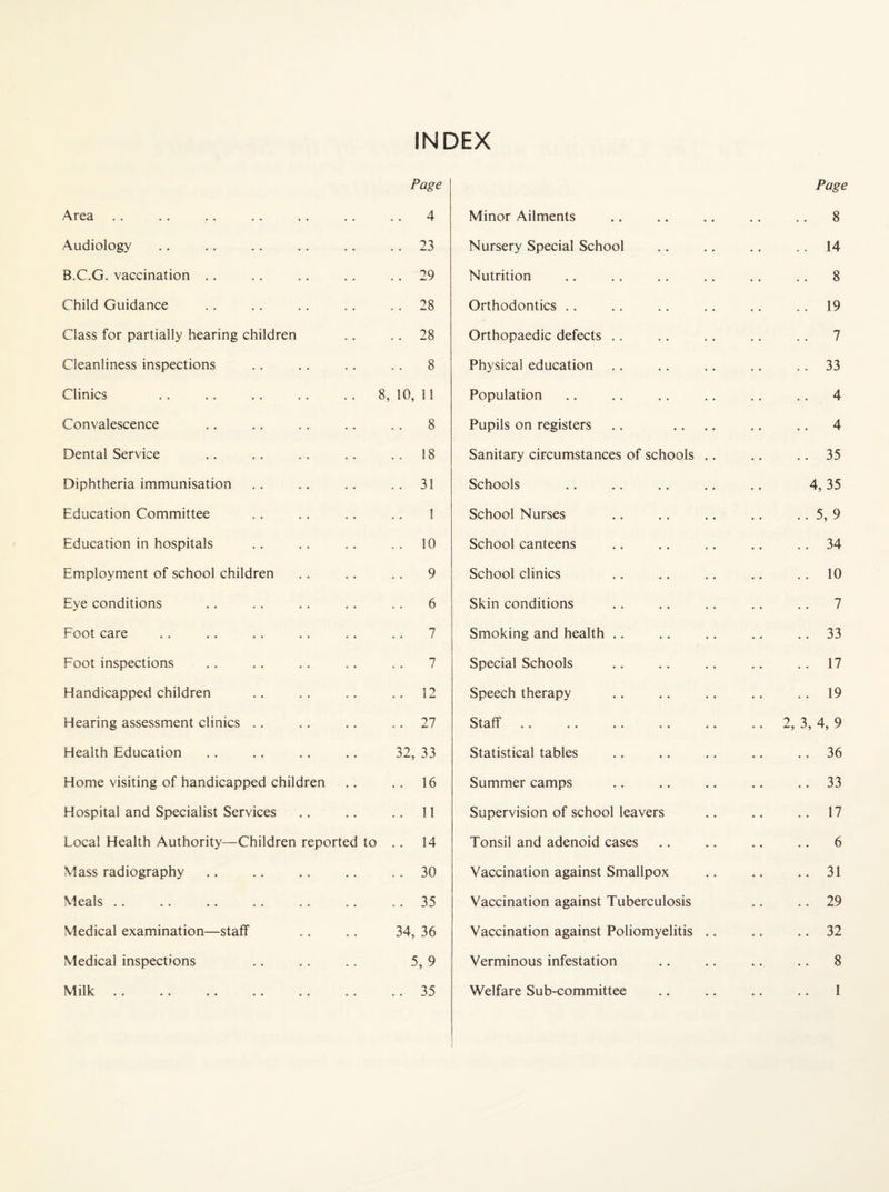 INDEX Page Area .. .. .. ,. ., .. .. 4 Audiology .. .. .. . , .. .. 23 B.C.G. vaccination ,. ., .. ., .. 29 Child Guidance .. ., .. .. .. 28 Class for partially hearing children .. .. 28 Cleanliness inspections .. .. ,. .. 8 Clinics .. .. . . .. . . 8, 10, 11 Convalescence ,. .. .. .. .. 8 Dental Service .. .. .. .. .. 18 Diphtheria immunisation .. .. .. . . 31 Education Committee .. .. .. .. 1 Education in hospitals ., .. ., ,. 10 Employment of school children .. ,. .. 9 Eye conditions .. ,. , . .. .. 6 Foot care .. .. .. .. .. .. 7 Foot inspections .. .. .. ,. ,, 7 Handicapped children .. .. ., .. 12 Hearing assessment clinics .. . . ,. . . 27 Health Education .. .. .. .. 32, 33 Home visiting of handicapped children ,. ., 16 Hospital and Specialist Services .. .. ,. 11 Local Health Authority—Children reported to .. 14 Mass radiography ,. ,. .. .. .. 30 Meals .. .. .. .. .. .. .. 35 Medical examination—staff .. .. 34, 36 Medical inspections ., .. .. 5, 9 Milk .. .. .. .. .. .. .. 35 Page Minor Ailments .. .. .. .. .. 8 Nursery Special School .. ., .. .. 14 Nutrition .. .. .. ., .. ,. 8 Orthodontics .. .. .. .. .. ., 19 Orthopaedic defects .. .. .. .. .. 7 Physical education .. .. .. .. .. 33 Population .. . . .. .. .. ,. 4 Pupils on registers .. .... .. .. 4 Sanitary circumstances of schools .. .. .. 35 Schools .. .. .. .. .. 4,35 School Nurses .. .. .. .. .. 5, 9 School canteens .. .. .. .. .. 34 School clinics .. .. .. .. .. 10 Skin conditions .. .. .. .. ., 7 Smoking and health .. .. .. .. .. 33 Special Schools .. .. .. .. .. 17 Speech therapy .. .. .. .. .. 19 Staff.2, 3, 4, 9 Statistical tables ,. .. .. .. ., 36 Summer camps .. .. .. .. .. 33 Supervision of school leavers .. .. ., 17 Tonsil and adenoid cases .. .. .. .. 6 Vaccination against Smallpox .. .. .. 31 Vaccination against Tuberculosis .. .. 29 Vaccination against Poliomyelitis .. .. .. 32 Verminous infestation .. .. .. .. 8 Welfare Sub-committee .. .. .. .. 1
