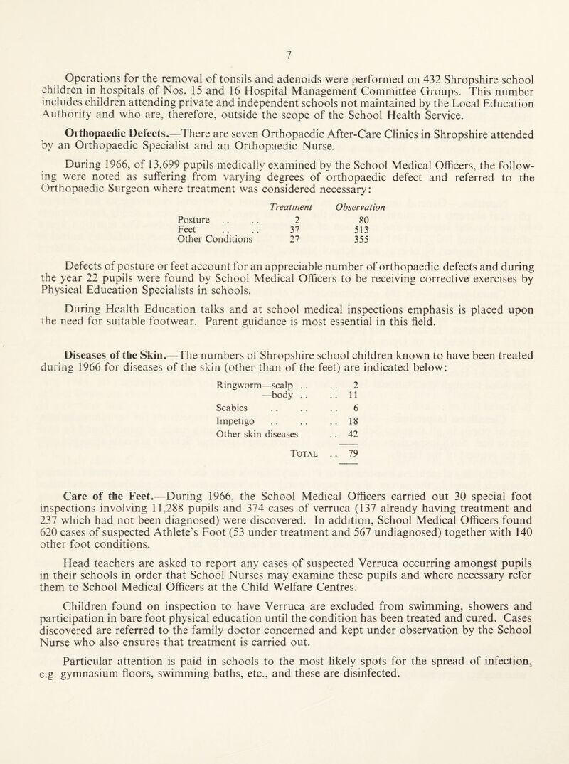 Operations for the removal of tonsils and adenoids were performed on 432 Shropshire school children in hospitals of Nos. 15 and 16 Hospital Management Committee Groups. This number includes children attending private and independent schools not maintained by the Local Education Authority and who are, therefore, outside the scope of the School Health Service. Orthopaedic Defects.—There are seven Orthopaedic After-Care Clinics in Shropshire attended by an Orthopaedic Specialist and an Orthopaedic Nurse, During 1966, of 13,699 pupils medically examined by the School Medical Officers, the follow¬ ing were noted as suffering from varying degrees of orthopaedic defect and referred to the Orthopaedic Surgeon where treatment was considered necessary: Treatment Observation Posture .... 2 80 Feet .... 37 513 Other Conditions 27 355 Defects of posture or feet account for an appreciable number of orthopaedic defects and during the year 22 pupils were found by School Medical Officers to be receiving corrective exercises by Physical Education Specialists in schools. During Health Education talks and at school medical inspections emphasis is placed upon the need for suitable footwear. Parent guidance is most essential in this field. Diseases of the Skin.—The numbers of Shropshire school children known to have been treated during 1966 for diseases of the skin (other than of the feet) are indicated below: Ringworm—scalp .. .. 2 —body .. .. 11 Scabies .. 6 Impetigo .. 18 Other skin diseases .. 42 Total .. 79 Care of the Feet.—During 1966, the School Medical Officers carried out 30 special foot inspections involving 11,288 pupils and 374 cases of verruca (137 already having treatment and 237 which had not been diagnosed) were discovered. In addition. School Medical Officers found 620 cases of suspected Athlete’s Foot (53 under treatment and 567 undiagnosed) together with 140 other foot conditions. Head teachers are asked to report any cases of suspected Verruca occurring amongst pupils in their schools in order that School Nurses may examine these pupils and where necessary refer them to School Medical Officers at the Child Welfare Centres. Children found on inspection to have Verruca are excluded from swimming, showers and participation in bare foot physical education until the condition has been treated and cured. Cases discovered are referred to the family doctor concerned and kept under observation by the School Nurse who also ensures that treatment is carried out. Particular attention is paid in schools to the most likely spots for the spread of infection,, e.g. gymnasium floors, swimming baths, etc., and these are disinfected.