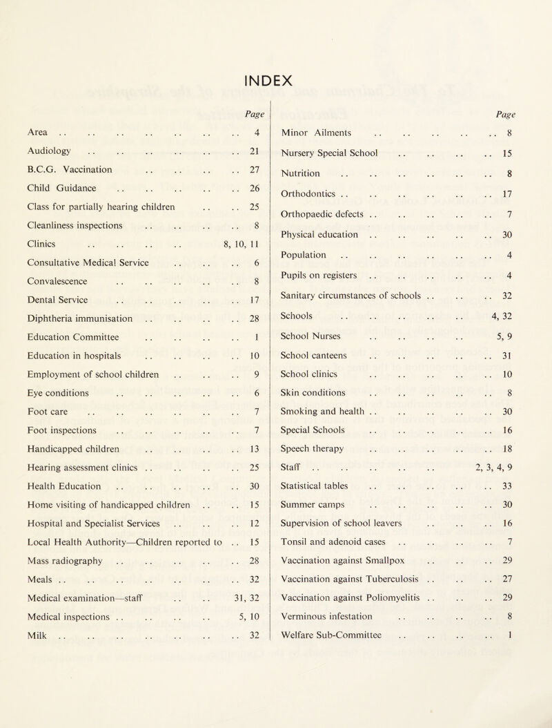 INDEX Page Area. .. .. .. .. 4 Audiology.21 B.C.G. Vaccination .. . . .. .. 27 Child Guidance .. .. ,. .. .. 26 Class for partially hearing children ., .. 25 Cleanliness inspections ., .. .. . . 8 Clinics . . .. .. .. 8, 10, 11 Consultative Medical Service .. ., .. 6 Convalescence .. .. .. .. .. 8 Dental Service .. ,. .. .. ..17 Diphtheria immunisation ,. .. .. .. 28 Education Committee .. .. .. .. 1 Education in hospitals .. .. .. .. 10 Employment of school children .. .. .. 9 Eye conditions .. . . .. .. . . 6 Foot care .. .. .. . . .. .. 7 Foot inspections .. .. .. .. .. 7 Elandicapped children .. .. .. .. 13 Hearing assessment clinics .. .. ,. .. 25 Health Education .. .. .. .. . . 30 Home visiting of handicapped children .. .. 15 Hospital and Specialist Services .. .. .. 12 Local Health Authority—Children reported to .. 15 Mass radiography .. .. .. .. .. 28 Meals .. .. .. .. .. .. .. 32 Medical examination—staff .. .. 31,32 Medical inspections .. .. .. .. 5, 10 Milk.32 Page Minor Ailments .. .. .. ,. .. 8 Nursery Special School .. .. .. .. 15 Nutrition .. .. .. .. .. .. 8 Orthodontics .. .. .. .. ., .. 17 Orthopaedic defects . . .. .. .. .. 7 Physical education .. .. ., ,. .. 30 Population .. .. .. .. .. .. 4 Pupils on registers .. .. .. .. .. 4 Sanitary circumstances of schools .. .. . . 32 Schools .. .. .. .. . . 4, 32 School Nurses .. .. .. .. 5, 9 School canteens .. .. .. .. .. 31 School clinics .. .. .. ,. .. 10 Skin conditions .. .. . . .. . . 8 Smoking and health .. .. .. .. . . 30 Special Schools .. .. .. .. .. 16 Speech therapy .. .. .. .. .. 18 Staff. 2, 3, 4, 9 Statistical tables .. . . .. ,. . . 33 Summer camps . . .. ,. . . . . 30 Supervision of school leavers .. .. .. 16 Tonsil and adenoid cases . , . . .. .. 7 Vaccination against Smallpox .. .. . . 29 Vaccination against Tuberculosis .. . . ,. 27 Vaccination against Poliomyelitis . . .. .. 29 Verminous infestation .. .. .. .. 8 Welfare Sub-Committee .. .. .. .. 1