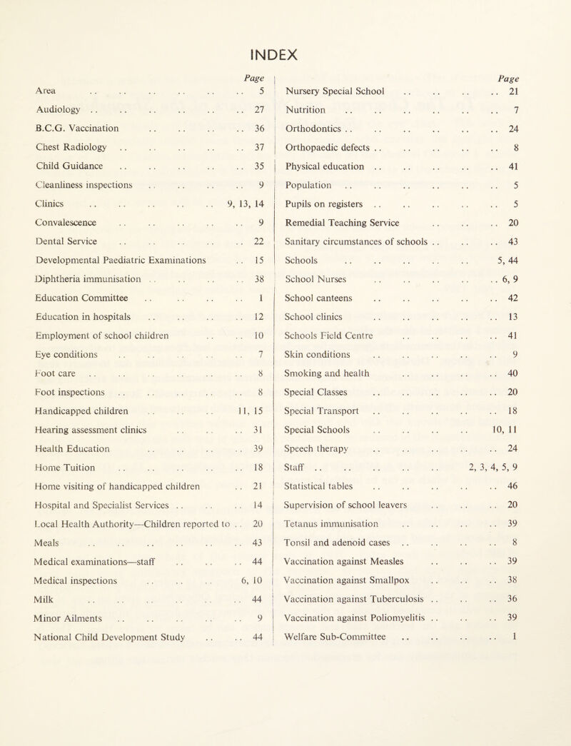 INDEX Page j Area . . .. .. .. .. .. 5 Audiology .. .. .. .. .. .. 27 JB.C.G. Vaccination .. .. .. 36 Chest Radiology .. .. .. .. .. 37 Child Guidance .. .. .. .. .. 35 Cleanliness inspections ,. .. ., .. 9 Clinics .. .. ,. ,. ,, 9, 13, 14 Convalescence .. .. .. .. ,. 9 Dental Service .. ,. .. .. 22 Developmental Paediatric Examinations ,. 15 Diphtheria immunisation . . ,, .. ., 38 Education Committee ,. ., .. ,. 1 Education in hospitals .. .. .. ,. 12 Employment of school children .. ,. 10 Eye conditions .. .. .. . . . . 7 Eoot care .. ., . , . . ,. .. 8 Foot inspections .. .. .. ., .. 8 Handicapped children .. 11, 15 Hearing assessment clinics .. ,, .. 31 Health Education .. .. .. 39 Home Tuition .. ,. . . . . ,, 18 Home visiting of handicapped children .. 21 Hospital and Specialist Services .. .. .. 14 Local Health Authority—Children reported to . . 20 Meals .. .. .. .. ,. ,, 43 Medical examinations—staff ,. .. ,. 44 Medical inspections ., .. , . 6, 10 Milk .44 Minor Ailments .. .. ,. .. . . 9 National Child Development Study .. . . 44 Nursery Special School Nutrition Orthodontics Orthopaedic defects Physical education Population Pupils on registers Remedial Teaching Service Sanitary circumstances of schools Schools School Nurses School canteens School clinics Schools Field Centre Skin conditions Smoking and health Special Classes Special Transport Special Schools Speech therapy Staff Statistical tables Supervision of school leavers Tetanus immunisation Tonsil and adenoid cases Vaccination against Measles Vaccination against Smallpox Vaccination against Tuberculosis Vaccination against Poliomyelitis Welfare Sub-Committee Page .. 21 7 .. 24 .. 8 .. 41 5 5 .. 20 .. 43 5, 44 ..6,9 .. 42 . . 13 .. 41 9 .. 40 .. 20 .. 18 10, 11 .. 24 2, 3, 4, 5, 9 .. 46 . . 20 . . 39 .. 8 .. 39 . . 38 36 .. 39 1