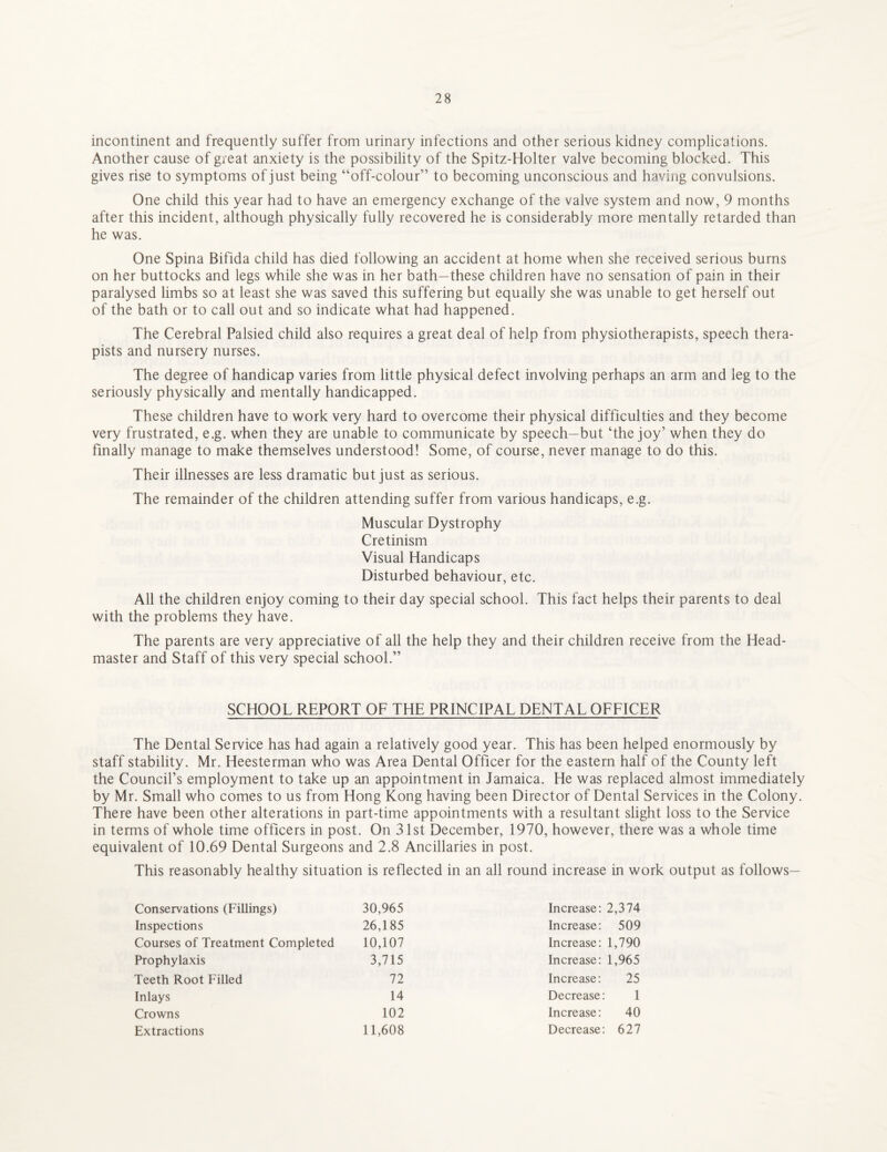 incontinent and frequently suffer from urinary infections and other serious kidney complications. Another cause of great anxiety is the possibility of the Spitz-Holter valve becoming blocked. This gives rise to symptoms of just being “off-colour” to becoming unconscious and having convulsions. One child this year had to have an emergency exchange of the valve system and now, 9 months after this incident, although physically fully recovered he is considerably more mentally retarded than he was. One Spina Bifida child has died following an accident at home when she received serious burns on her buttocks and legs while she was in her bath—these children have no sensation of pain in their paralysed limbs so at least she was saved this suffering but equally she was unable to get herself out of the bath or to call out and so indicate what had happened. The Cerebral Palsied child also requires a great deal of help from physiotherapists, speech thera¬ pists and nursery nurses. The degree of handicap varies from little physical defect involving perhaps an arm and leg to the seriously physically and mentally handicapped. These children have to work very hard to overcome their physical difficulties and they become very frustrated, e.g. when they are unable to communicate by speech—but ‘the joy’ when they do finally manage to make themselves understood! Some, of course, never manage to do this. Their illnesses are less dramatic but just as serious. The remainder of the children attending suffer from various handicaps, e.g. Muscular Dystrophy Cretinism Visual Handicaps Disturbed behaviour, etc. All the children enjoy coming to their day special school. This fact helps their parents to deal with the problems they have. The parents are very appreciative of all the help they and their children receive from the Head¬ master and Staff of this very special school.” SCHOOL REPORT OF THE PRINCIPAL DENTAL OFFICER The Dental Service has had again a relatively good year. This has been helped enormously by staff stability. Mr. Heesterman who was Area Dental Officer for the eastern half of the County left the Council’s employment to take up an appointment in Jamaica. He was replaced almost immediately by Mr. Small who comes to us from Hong Kong having been Director of Dental Services in the Colony. There have been other alterations in part-time appointments with a resultant slight loss to the Service in terms of whole time officers in post. On 31st December, 1970, however, there was a whole time equivalent of 10.69 Dental Surgeons and 2.8 Ancillaries in post. This reasonably healthy situation is reflected in an all round increase in work output as follows— Conservations (Fillings) 30,965 Increase: 2,374 Inspections 26,185 Increase: 509 Courses of Treatment Completed 10,107 Increase: 1,790 Prophylaxis 3,715 Increase: 1,965 Teeth Root Filled 72 Increase: 25 Inlays 14 Decrease: 1 Crowns 102 Increase: 40 Extractions 11,608 Decrease: 627
