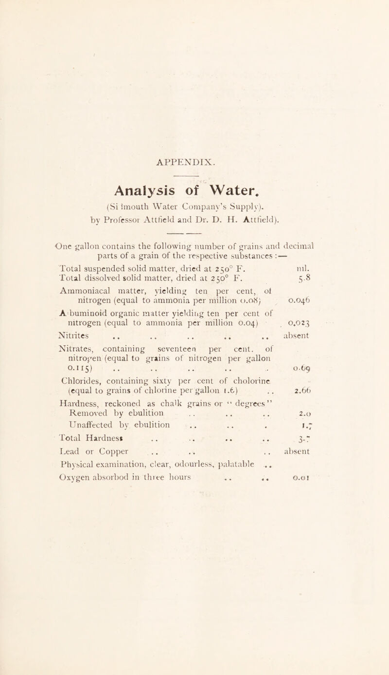 / APPENDIX. Analysis of Water. (Si imouth Water Company’s Supply), by Professor Attheld and Dr. D. H. Attheld). One gallon contains the following number of grains and decimal parts of a grain of the respective substances : — Total suspended solid matter, dried at 250° F. ml. Total dissolved solid matter, dried at 2 50° F. 5.8 Ammoniacal matter, yielding ten per cent, el nitrogen (equal to ammonia per million 0.08) 0.046 A buminoid organic matter yielding ten per cent of nitrogen (equal to ammonia per million 0.04) 0.023 Nitrites .. .. .. .. .. absent Nitrates, containing seventeen per cent, of nitrogen (equal to grains of nitrogen per gallon 0.115) .. .. .. .. . 0.69 Chlorides, containing sixty per cent of cholorine (equal to grains of chlorine per gallon i.t) .. 2.66 Hardness, reckoned as chalk grains or “degrees” Removed by ebulition .. .. .. 2.0 Unaffected by ebulition .. .. , 1.7 Total Hardness .. .. .. .. 3.7 Lead or Copper .. .. .. absent Physical examination, clear, odourless, palatable <* «