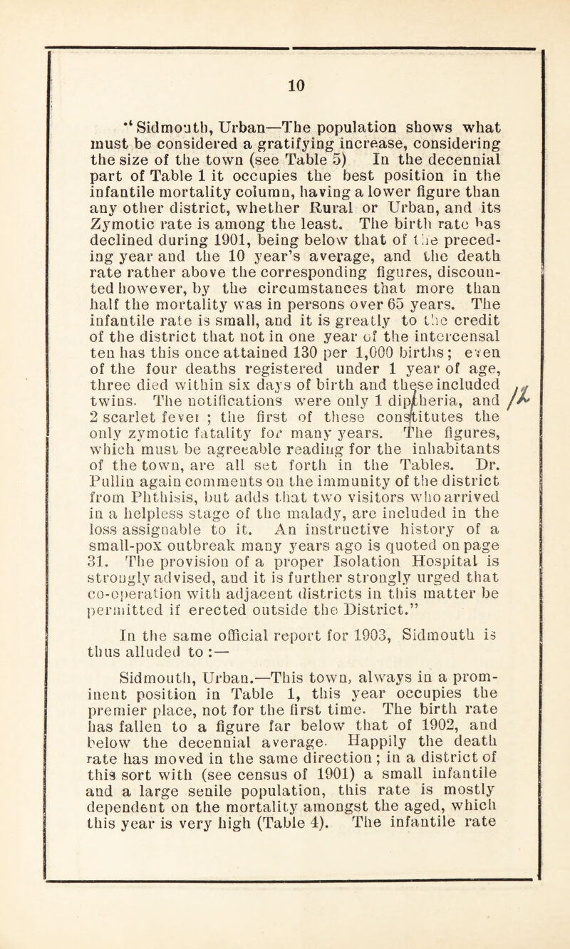 Sidmouth, Urban—The population shows what must be considered a gratifying increase, considering the size of the town (see Table 5) In the decennial part of Table 1 it occupies the best position in the infantile mortality column, having a lower figure than any other district, whether Rural or Urban, and its Zymotic rate is among the least. The birth rate has declined during 1901, being below that of the preced¬ ing year and the 10 year’s average, and the death rate rather above the corresponding figures, discoun¬ ted however, by the circumstances that more than half the mortality was in persons over 65 years. The infantile rate is small, and it is greatly to the credit of the district that not in one year of the intercensal ten has this once attained 130 per 1,000 births; eien of the four deaths registered under 1 year of age, three died within six days of birth and these included . , twins. The notifications were only 1 diplheria, and /a* 2 scarlet fever ; the first of these constitutes the only zymotic fatality for many years. The figures, which must be agreeable reading for the inhabitants of the town, are all set forth in the Tables. Dr. Pullin again comments on the immunity of the district from Phthisis, but adds that two visitors who arrived in a helpless stage of the malady, are included in the loss assignable to it. An instructive history of a small-pox outbreak many years ago is quoted on page 31. The provision of a proper Isolation HospitaL is strongly ad vised, and it is further strongly urged that co-operation with adjacent districts in this matter be permitted if erected outside the District.” In the same official report for 1903, Sidmouth is thus alluded to : — Sidmouth, Urban.—This town, always in a prom¬ inent position in Table 1, this year occupies the premier place, not for the first time. The birth rate has fallen to a figure far below that of 1902, and below the decennial average. Happily the death rate has moved in the same direction; in a district of this sort with (see census of 1901) a small infantile and a large senile population, this rate is mostly dependent on the mortality amongst the aged, which this year is very high (Table 4). The infantile rate