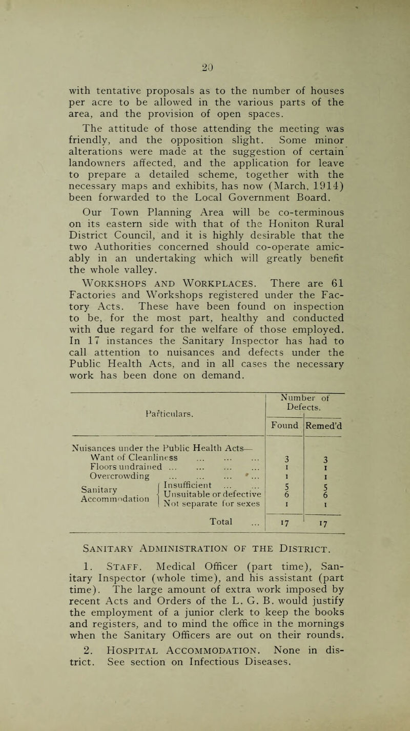 with tentative proposals as to the number of houses per acre to be allowed in the various parts of the area, and the provision of open spaces. The attitude of those attending the meeting was friendly, and the opposition slight. Some minor alterations were made at the suggestion of certain’ landowners affected, and the application for leave to prepare a detailed scheme, together with the necessary maps and e.xhibits, has now (March, 1914) been forwarded to the Local Government Board. Our Town Planning Area will be co-terminous on its eastern side with that of the Honiton Rural District Council, and it is highly desirable that the tw'o Authorities concerned should co-operate amic¬ ably in an undertaking which will greatly benefit the whole valley. Workshops and Workplaces. There are 61 Factories and Workshops registered under the Fac¬ tory Acts. These have been found on inspection to be, for the most part, healthy and conducted with due regard for the welfare of those employed. In 17 instances the Sanitary Inspector has had to call attention to nuisances and defects under the Public Health Acts, and in all cases the necessary work has been done on demand. Number of Particulars. Deft ;cts. Found Remed’d Nuisances under the Public Health Acts— Want of Cleanliness 3 3 Floors uudraiued ... I Overcrowding ... ... ... *... I I Q •, I Insufficient am ary i Unsuitable or defective Accommodation » r 1 Not separate lor sexes 1 5 6 I Total 17 I? Sanitary Administration of the District. 1. Staff. Medical Officer (part time). San¬ itary Inspector (whole time), and his assistant (part time). The large amount of extra work imposed by recent Acts and Orders of the L. G. B. would justify the employment of a junior clerk to keep the books and registers, and to mind the office in the mornings when the Sanitary Officers are out on their rounds. 2. PIospiTAL Accommodation. None in dis¬ trict. See section on Infectious Diseases.