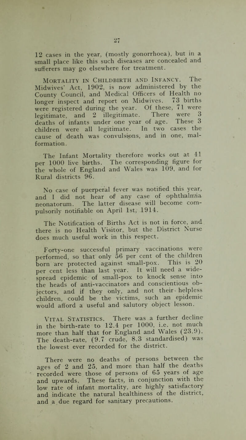 12 cases in the year, (mostly gonorrhoea), but in a small place like this such diseases are concealed and sufferers may go elsewhere for treatment. Mort.'M.itv in Childbirth and Infancy. The Midvvives’ Act, 1902, is now administered by the County Council, and Medical Officers of Health no longer inspect and report on Midwives. 73 births were registered during the year. Of these, 71 were legitimate, and 2 illegitimate. There were 3 deaths of infants under one year of age. These 3 children were all legitimate. In two cases the cause of death was convulsions, and in one, mal¬ formation. The Infant Mortality therefore works out at 11 per 1000 live births. The corresponding figure for the whole of England and Wales was 109, and for Rural districts 96. No case of puerperal fever was notified this year, and I did not hear of any case of ophthalm'ia neonatorum. The latter disease will become com¬ pulsorily notifiable on .April 1st, 1911. The Notification of Births Act is not in force, and there is no Health Visitor, but the District Nurse does much useful work in this respect. Forty-one successful primary vaccinations were performed, so that only 56 per cent of the children born are protected against small-po-K. This is 20 per cent less than last year. It will need a wide¬ spread epidemic of small-pox to knock sense into the heads of anti-vaccinators and conscientious ob¬ jectors, and if they only, and not their- helpless children, could be the victims, such an epidemic would afford a useful and salutory object lesson. \'lTAl. St.atistics. There was a further decline in the birth-rate to 12.1 per 1000, i.e. not much more than half that for England and Wales (23.9). The death-rate, (9.7 crude, 8.3 standardised) was the lowest ever recorded for the district. There were no deaths of persons between the ages of 2 and 25, and more than half the deaths recorded were those of persons of 65 years of age and upwards. These facts, in conjunction with the low rate of infant mortality, are highly satisfactory and indicate the natural healthiness of the district, and a due regard for sanitary precautions.