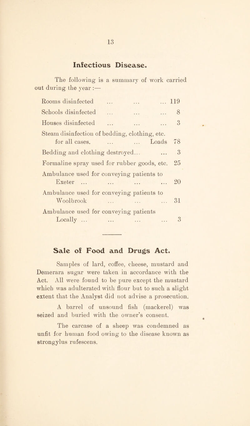 Infectious Disease. The following is a summary of work carried out during the year :— Rooms disinfected ... ... ... 119 Schools disinfected ... ... ... 8 Houses disinfected ... ... ... 3 Steam disinfection of bedding, clothing, etc. for all cases. ... ... Loads 78 Bedding and clothing destroyed... ... 3 Formaline spray used for rubber goods, etc. 25 Ambulance used for conveying patients to Exeter ... ... ... ... 20 Ambulance used for conveying patients to Woolbrook ... ... ... 31 Ambulance used for conveying patients Locally ... ... ... ... 3 Sale of Food and Drugs Act. Samples of lard, coffee, cheese, mustard and Demerara sugar were taken in accordance with the Act. All were found to be pure except the mustard which was adulterated with flour but to such a slight extent that the Analyst did not advise a prosecution. A barrel of unsound fish (mackerel) was seized and buried with the owner’s consent. The carcase of a sheep was condemned as unfit for human food owing to the disease known as strongylus rufescens.