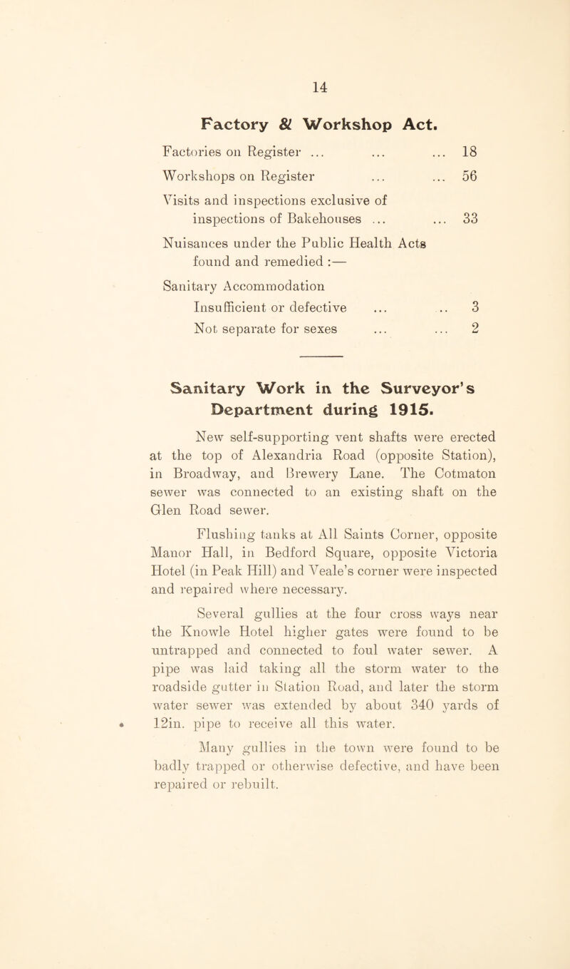 Factory 81 Workshop Act. Factories on Register ... ... 18 Workshops on Register ... 56 Visits and inspections exclusive of inspections of Bakehouses ... ... 33 Nuisances under the Public Health Acts found and remedied :— Sanitary Accommodation Insufficient or defective ... .. 3 Not separate for sexes ... ... 2 Saaitary Work in the Surveyor’s Department during 1915. New self-supporting vent shafts were erected at the top of Alexandria Road (opposite Station), in Broadway, and Brewery Lane. The Cotmaton sewer was connected to an existing shaft on the Glen Road sewer. Flushing tanks at All Saints Corner, opposite Manor Hall, in Bedford Square, opposite Victoria Hotel (in Peak Hill) and Veale’s corner were inspected and repaired where necessary. Several gullies at the four cross ways near the Knowle Hotel higher gates were found to be untrapped and connected to foul water sewer. A pipe was laid taking all the storm water to the roadside gutter in Station Road, and later the storm water sewer was extended by about 340 yards of 12in. pipe to receive all this wmter. Many gullies in the town were found to be badly trapped or otherwise defective, and have been rejDaired or rebuilt.