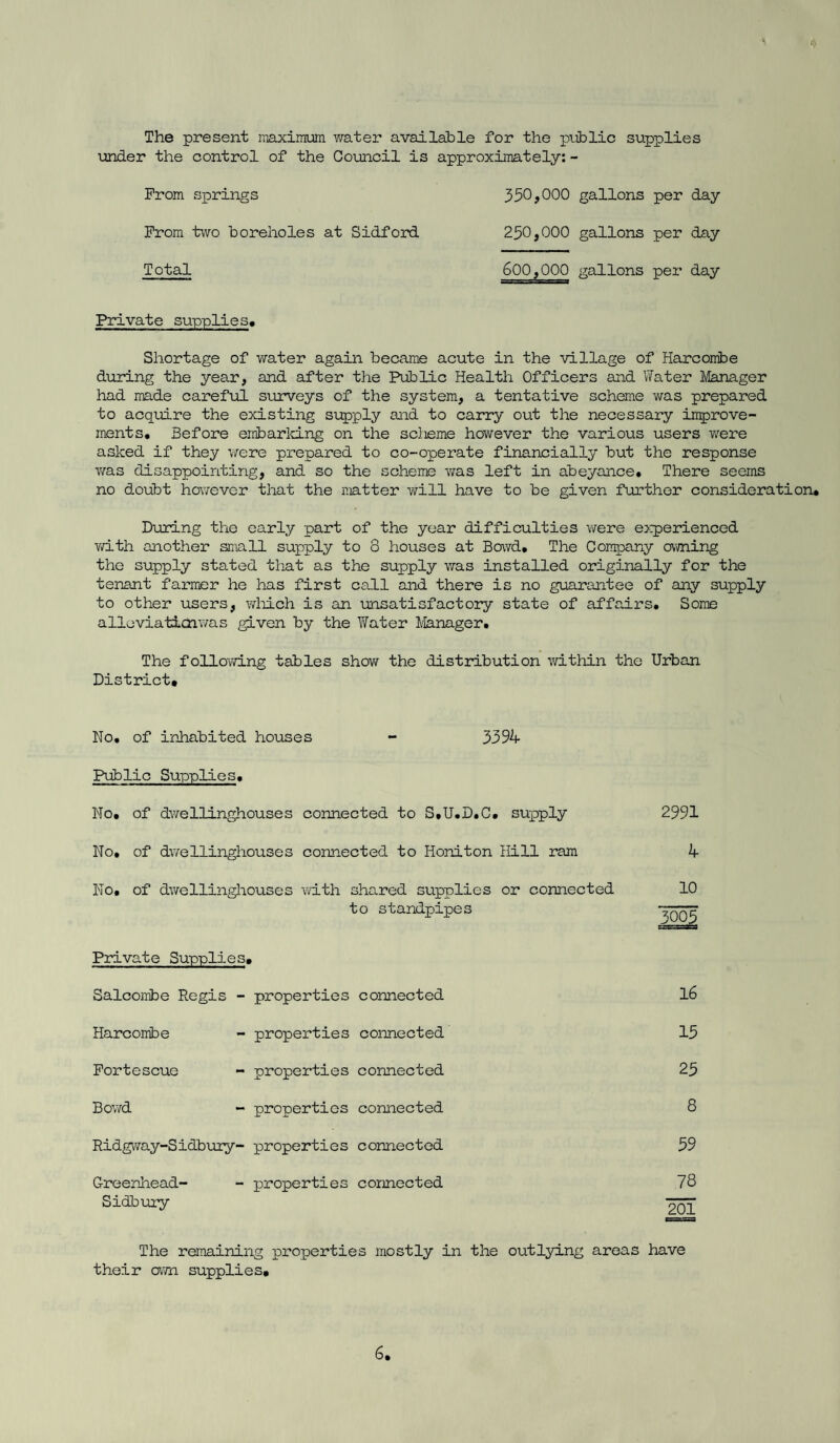 The present inaximum water available for the public supplies under the control of the Council is approximately:- Prom springs 350>000 gallons per day Prom two boreholes at Sidford 250,000 gallons per day Total 600,000 gallons per day Private supplies. Shortage of water again became acute in the village of Harconibe during the year, and after the Public Health Officers and Water Manager had made careful surveys of the system, a tentative scheme was prepared to acquire the existing supply and to carry out the necessary improve¬ ments. Before embarking on the sciieme however the various users were asked if they were prepared to co-operate financially but the response was disappointing, and so the scheme was left in abeyance. There seems no doubt however that the matter will have to be given further consideration* During the early part of the year difficulties were experienced with another small supply to 8 houses at Bowd, The Company owning the supply stated that as the supply was installed originally for the tenant farmer he has first call and there is no guarantee of any supply to other users, which is an unsatisfactory state of affairs. Some alleviationv/as given by the Water Manager. The following tables show the distribution within the Urban District* No. of inhabited houses - 3394 Public Supplies. No. of dwellinghouses connected to S.U.D.C. supply 2991 No. of dwellinghouses connected to Honiton Hill ram 4 No. of dwellinghouses with shared supplies or connected 10 Private Supplies. Salcombe Regis - properties Harcombe - properties Portescue - properties Bowd - properties Ridgway-Sidbury- properties Greenhead- - properties Sidbury The remaining properties mostly in the outlying areas have their own supplies. to standpipes 5005 . connected 16 : connected 15 i connected 25 connected 8 connected 59 connected 78 201