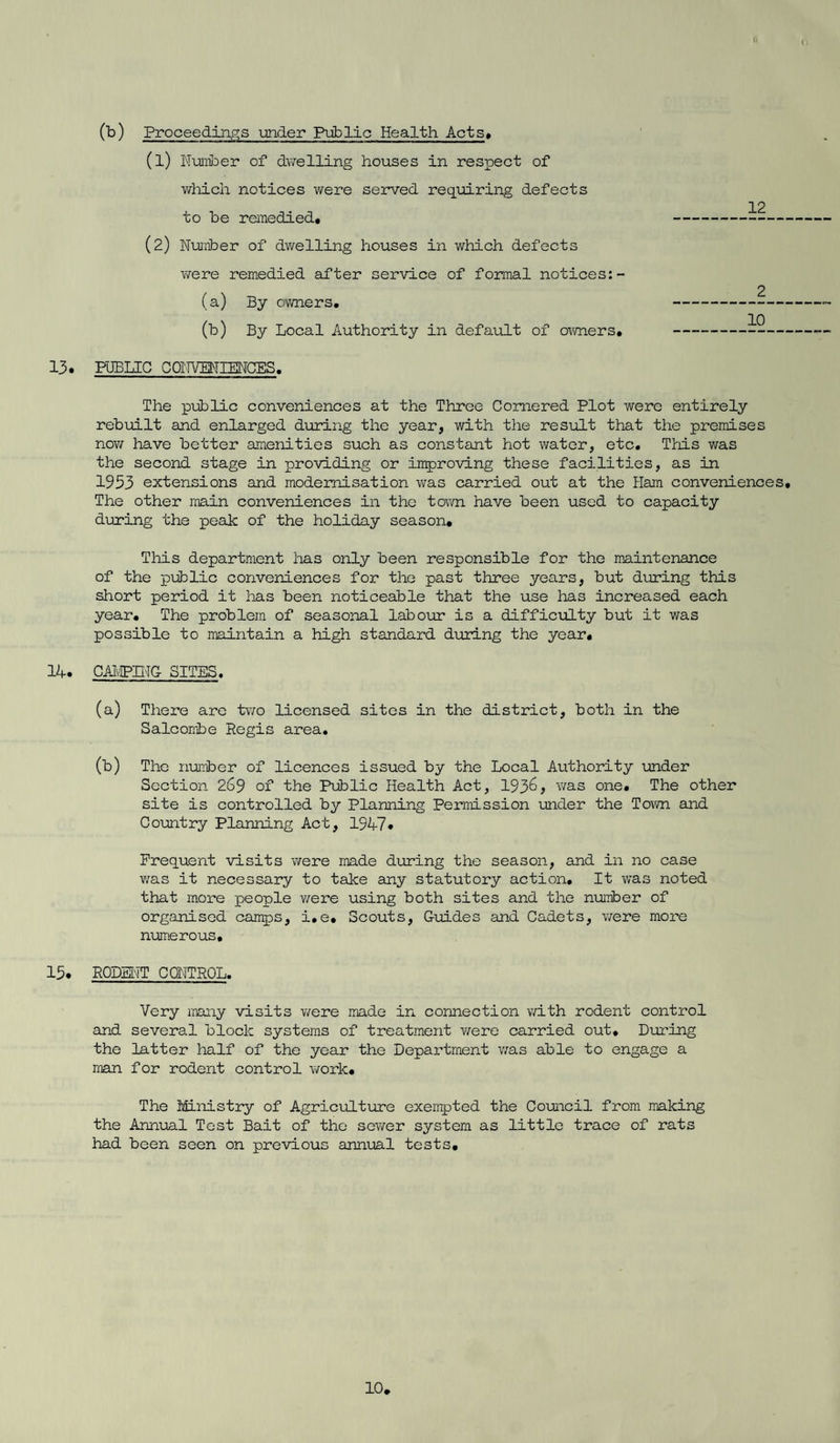 ( (b) Proceedings under Public Health Acts, (1) Number of dwelling houses in respect of which notices were served requiring defects to be remedied* (2) Number of dwelling houses in which defects were remedied after service of formal notices:- (a) By owners. (b) By Local Authority in default of owners. 13. PUBLIC CONVENIENCES. 12 2 10 The public conveniences at the Three Cornered Plot were entirely rebuilt and enlarged during the year, with the result that the premises now have better amenities such as constant hot water, etc. This was the second stage in providing or improving these facilities, as in 1953 extensions and modernisation was carried out at the Ham conveniences. The other main conveniences in the town have been used to capacity during the peak of the holiday season. This department has only been responsible for the maintenance of the public conveniences for the past three years, but during this short period it has been noticeable that the use has increased each year. The problem of seasonal labour is a difficulty but it was possible to maintain a high standard during the year. 14. CAMPING SITES. (a) There are two licensed sites in the district, both in the Salconibe Regis area. (b) The number of licences issued by the Local Authority under Section 269 of the Public Health Act, 1936, was one. The other site is controlled by Planning Permission 'under the Town and Country Planning Act, 1947* Frequent visits were made during the season, and in no case was it necessary to take any statutory action. It was noted that more people were using both sites and the number of organised camps, i.e. Scouts, Guides and Cadets, were more numerous, 15. RODENT CONTROL. Very many visits were made in connection with rodent control and several block systems of treatment were carried out. During the latter half of the year the Department was able to engage a man for rodent control work. The Ministry of Agriculture exempted the Council from making the Annual Test Bait of the sewer system as little trace of rats had been seen on previous annual tests.