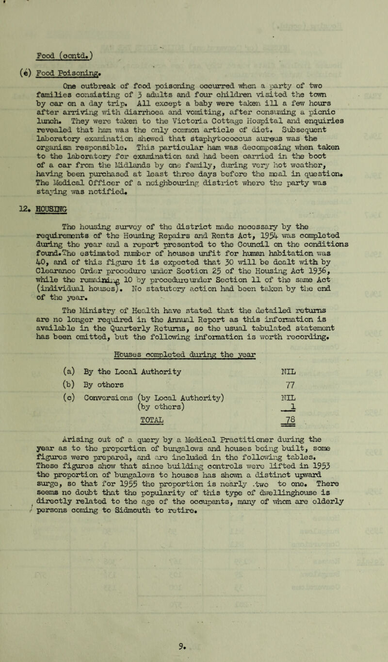 Food (oontd.) (e) Food Poisoning* One outbreak of food poisoning occurred when a party of two families consisting of 3 adults and four children visited the town by car on a day trip. All except a baby were taken ill a few hours after arriving with diarrhoea and vomiting, after consuming a picnic lunch. They were taken to the Victoria Cottage Hospital and enquiries revealed that ham was the only common article of diet. Subsequent laboratory examination showed that staphytococcus aureus was the organism responsible. Tliia particular ham was decomposing v/hen taken to the laboratory for examination and had been carried in the boot of a car from the Midlands by one family, during very hot weather, having been purchased at least three days before the meal in question. The Medical Officer of a neighbouring district where the party was staying was notified. 12. HOUSING- The housing survey of the district made necessary by the requirements of the Housing Repairs and Rents Act, 1954 was completed during the year and a report presented to the Council on the conditions found.The estimated number of houses unfit for human habitation was 40, and of this figure it is expected that 30 will be dealt with, by Clearance Order procedure under Seotion 23 of the Housing Act 1936, while the remaining 10 by procedure under Section 11 of the same Act (individual ho^isesj. No statutory action had been taken by the end of the year. The Ministry of Health have stated that the detailed returns are no longer required in the Annual Report as this information is available in the Quarterly Returns, so the usual tabulated statement has been omitted, but the following information is worth recording. houses completed during the year (a) By the Local Authority NIL 00 By others 77 (c) Conversions (by Local Authority) NIL (by others) _1 TOTAL 78 Arising out of a query by a Medical Practitioner during the year as to the proportion of bungalows and houses being built, some figures were prepared, and are included in the following tables. These figures show that since building controls were lifted in 1953 the proportion of bungalows to houses has shown a distinct upward surge, so that for 1955 the proportion is nearly .two to one. There seems no doubt that the popularity of this type of dwellinghouse is directly related to the age of the occupants, many of whom are elderly ,< persons coming to Sidmouth to retire.