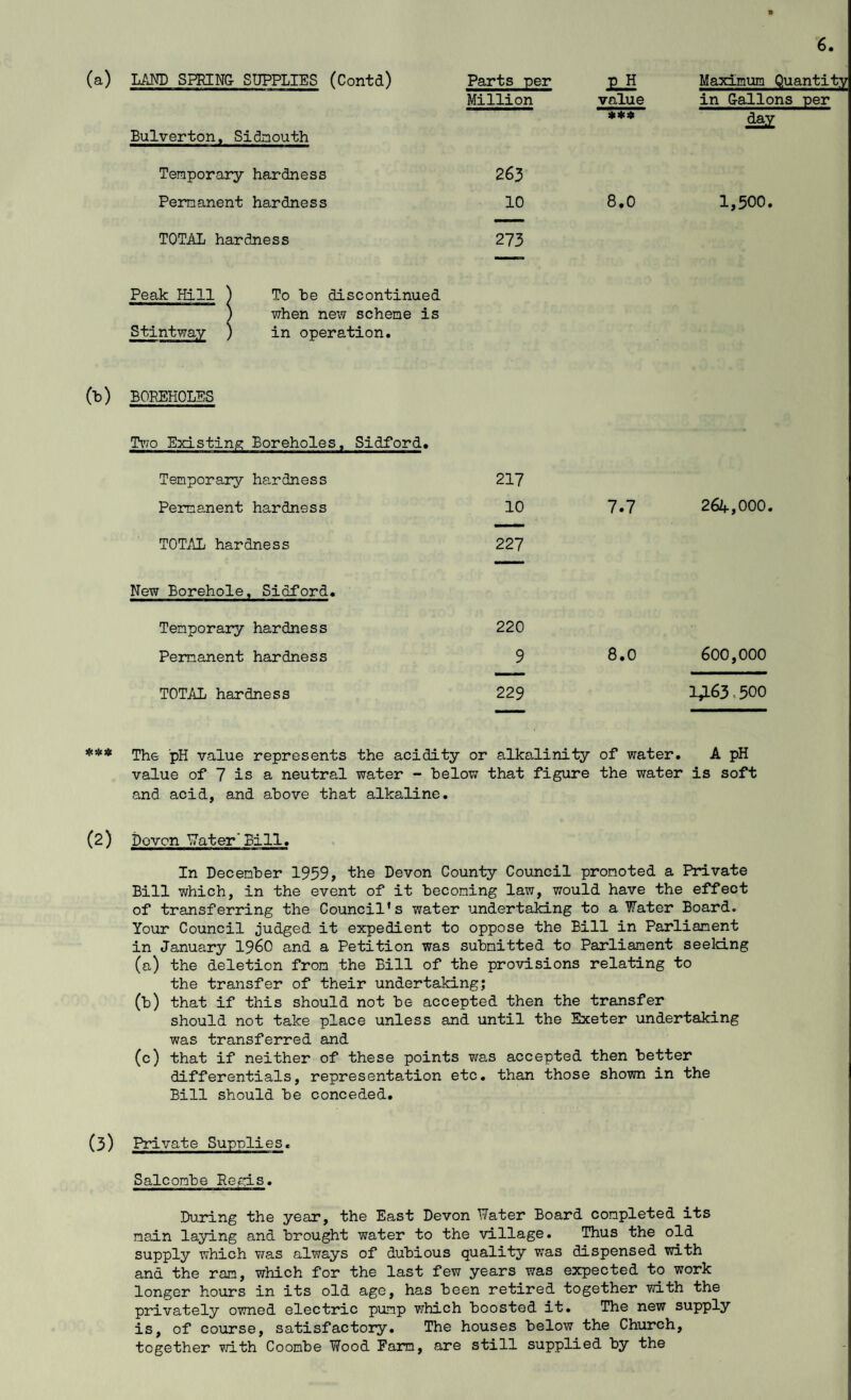 LAND SPRING- SUPPLIES (Contd) Parts per JLM Bulverton, Sidnouth Million value **« Temporary hardness 263 Permanent hardness 10 8.0 TOTAL hardness 273 Maximum Quantity in G-allons per day 1,500. Peak Hill Stintway To be discontinued when new scheme is in operation. (b) BOREHOLES Two Existing Boreholes, Sidford. Temporary hardness 217 Permanent hardness 10 7.7 26A,000 TOTAL hardness 227 New Borehole, Sidford. Temporary hardness 220 Permanent hardness 9 8.0 600,000 TOTAL hardness 229 1463.500 *** The pH value represents the acidity or alkalinity of water. A pH value of 7 is a neutral water - below that figure the water is soft and acid, and above that alkaline. (2) i)ovon Water' Bill. In December 1959, the Devon County Council promoted a Private Bill which, in the event of it becoming law, would have the effect of transferring the Council’s water undertaking to a Water Board. Your Council judged it expedient to oppose the Bill in Parliament in January I960 and a Petition was submitted to Parliament seeking (a) the deletion from the Bill of the provisions relating to the transfer of their undertaking; (b) that if this should not be accepted then the transfer should not take place unless and until the Exeter undertaking was transferred and (c) that if neither of these points was accepted then better differentials, representation etc. than those shown in the Bill should be conceded. (3) Private Supplies. Salcombe Regis. During the year, the East Devon Water Board completed its main laying and brought water to the village. Thus the old supply which was always of dubious quality was dispensed with and the ran, which for the last few years was expected to work longer hours in its old age, has been retired together with the privately owned electric pump vrhich boosted it. The new supply is, of course, satisfactory. The houses below the Church, together with Coombe Wood Farm, are still supplied by the
