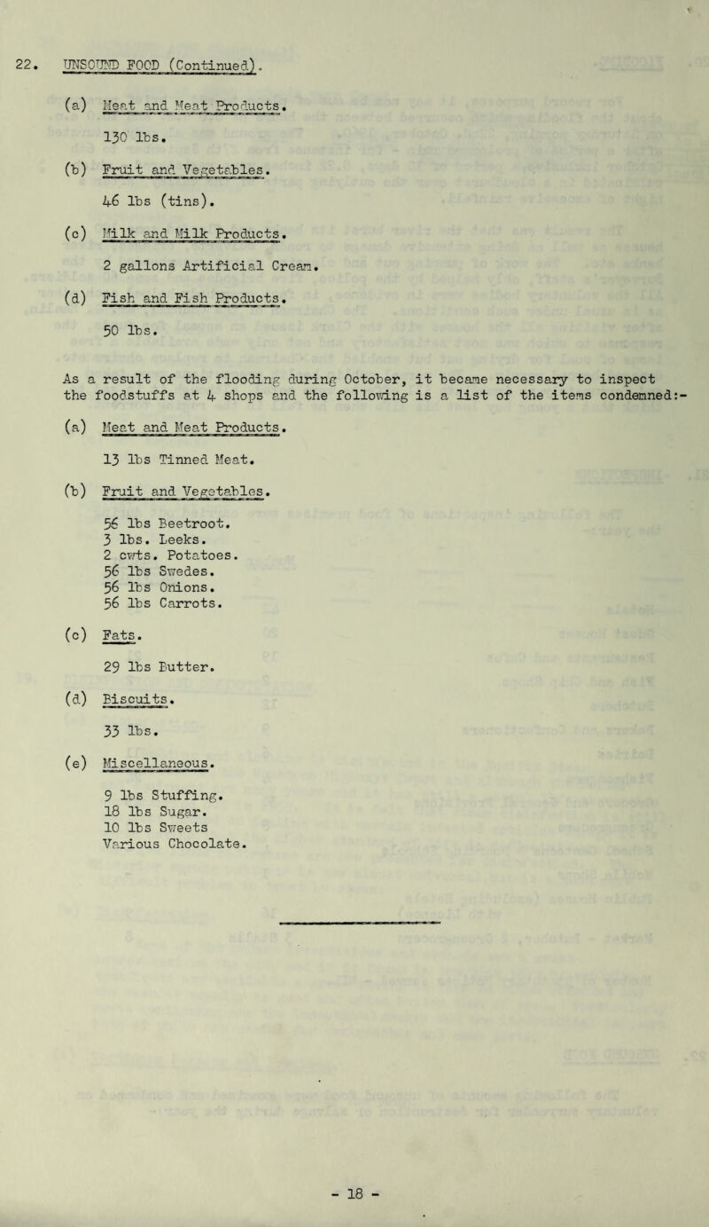 (a.) Heat and Meat Products. 130 Its. (b) Fruit and Vegetables. 46 lbs (tins). (o) Milk and Milk Products. 2 gallons Artificial Cream. (d) Fish and Fish Products. 50 lbs. As a result of the flooding during October, it became necessary to inspect the foodstuffs at 4 shops and the following is a list of the items condemned (a) Meat and Meat Products. 13 lbs Tinned Meat. (b) Fruit and. Vegetables. 56 lbs Beetroot. 3 lbs. Leeks. 2 cwts. Potatoes. 56 lbs Swedes. 56 lbs Onions. 56 lbs Carrots. (c) Fats. 29 lbs Butter. (d) Biscuits. 33 lbs. (e) Miscellaneous. 9 lbs Stuffing. 18 lbs Sugar. 10 lbs Sweets Various Chocolate.