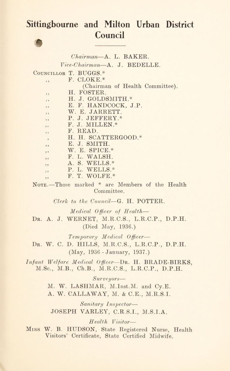 Sittingbourne and Milton Urban District Council § _ Chairman—A. L. BAKER. Vice-Chairman—A. J. BEDELLE. Councillor T. BUGGS.* ,, F. CLOKE.* (Chairman of Health Committee). ,, H. FOSTER. ,, H. J. GOLDSMITH.* ,, E. F. HANDCOCK, J.P. ,, W. E. JARRETT. ,, P. J. JEFFERY.* ,, F. J. MILLEN* ,, F. READ. , H. H. SCATTERGOOD.* „ E. J. SMITH. ,, W. E. SPICE.* „ F. L. WALSH. „ A. S. WELLS.* „ P. L. WELLS * ,, F. T. WOLFE.* Note.—Those marked * are Members of the Health Committee. Clerk to the Council—G. H. POTTER. Medical Officer of Health— Dr. A. J. WERNET, M.R.C.S., L.R.C.P., D.P.H. (Died May, 1936.) Temporary Medical Officer— Dr. W. C. D. HILLS, M.R.C.S., L.R.C.P., D.P.H. (May, 1936 - January, 1937.) Infant Welfare Medical Officer—Dr. H. BRADE-BIRKS, M.Sc., M.B., Ch.B., M.R.C.S., L.R.C.P., D.P.H. Surveyors— M. W. LASHMAR, M.Inst.M. and Cy.E. A. W. CALLAWAY, M. & C.E., M.R.S.I. Sanitary Inspector— JOSEPH VARLEY, C.R.S.I., M.S.I.A. Health Visitor— Miss W. B. HUDSON, State Registered Nurse, Health Visitors’ Certificate, State Certified Midwife.