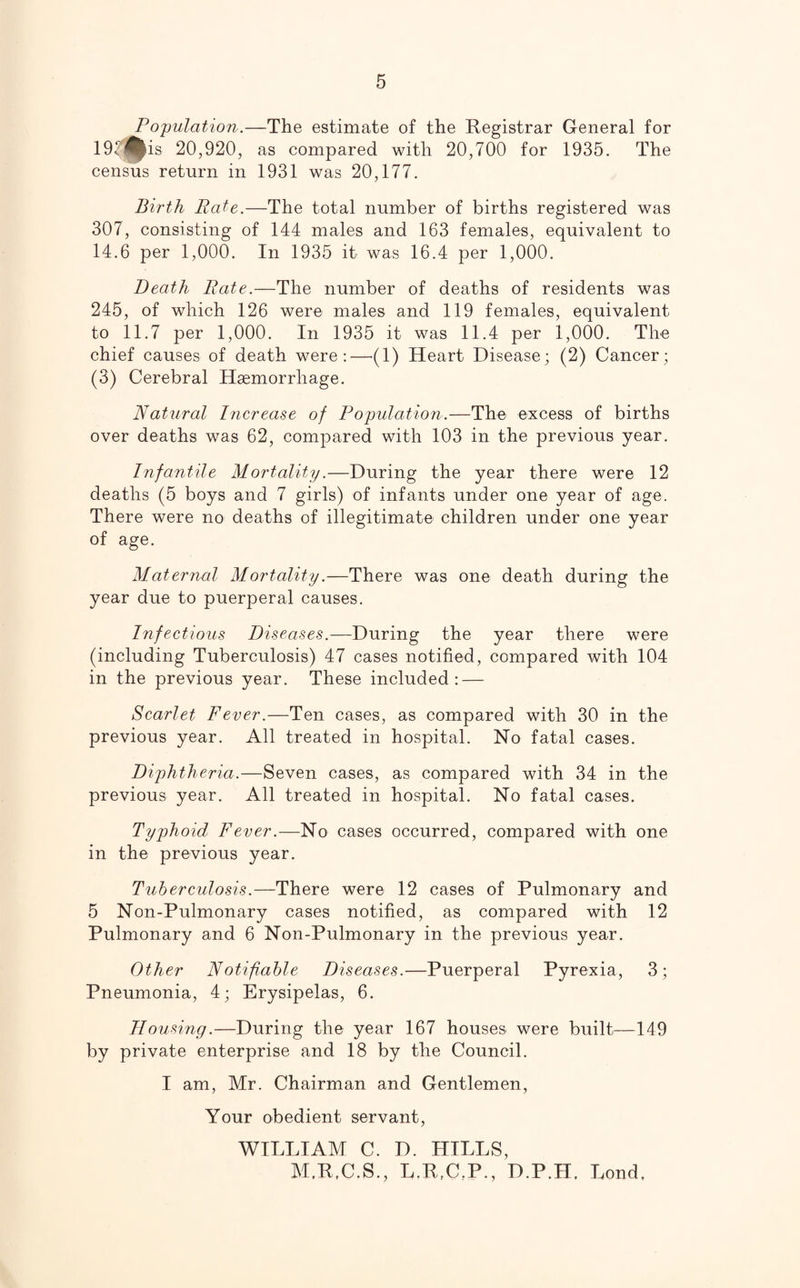 Population.—The estimate of the Registrar General for 19^|^is 20,920, as compared with 20,700 for 1935. The census return in 1931 was 20,177. Birth Rate.—The total number of births registered was 307, consisting of 144 males and 163 females, equivalent to 14.6 per 1,000. In 1935 it was 16.4 per 1,000. Death Rate.—The number of deaths of residents was 245, of which 126 were males and 119 females, equivalent to 11.7 per 1,000. In 1935 it was 11.4 per 1,000. The chief causes of death were:—{1) Heart Disease; (2) Cancer; (3) Cerebral Haemorrhage. Natural Increase of Population.—The excess of births over deaths was 62, compared with 103 in the previous year. Infantile Mortality.—During the year there were 12 deaths (5 boys and 7 girls) of infants under one year of age. There were no deaths of illegitimate children under one year of age. Maternal Mortality.—There was one death during the year due to puerperal causes. Infectious Diseases.—During the year there were (including Tuberculosis) 47 cases notified, compared with 104 in the previous year. These included: — Scarlet Fever.—Ten cases, as compared with 30 in the previous year. All treated in hospital. No fatal cases. Diphtheria.—Seven cases, as compared with 34 in the previous year. All treated in hospital. No fatal cases. Typhoid Fever.—No cases occurred, compared with one in the previous year. Tuberculosis.—There were 12 cases of Pulmonary and 5 Non-Pulmonary cases notified, as compared with 12 Pulmonary and 6 Non-Pulmonary in the previous year. Other Notifiable Diseases.—Puerperal Pyrexia, 3; Pneumonia, 4; Erysipelas, 6. Housing.—During the year 167 houses were built—149 by private enterprise and 18 by the Council. I am, Mr. Chairman and Gentlemen, Your obedient servant, WILLIAM C. D. HILLS, M.R.C.S., L.RrC.P., D.P.H, Lond,