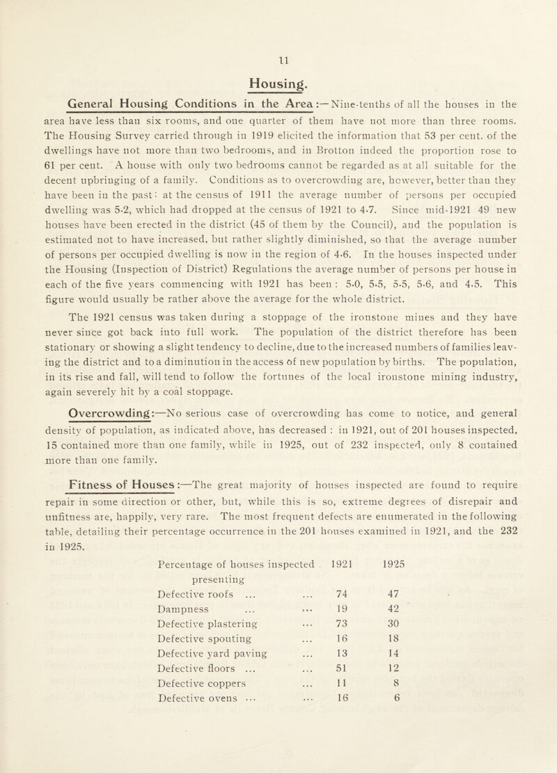 Housing. General Housing Conditions in the Area-.— Nine-tenths of all the houses in the area have less than six rooms, and one quarter of them have not more than three rooms. The Housing Survey carried through in 1919 elicited the information that 53 per cent, of the dwellings have not more than two bedrooms, and in Brotton indeed the proportion rose to 61 per cent. A house with only two bedrooms cannot be regarded as at all suitable for the decent upbringing of a family. Conditions as to overcrowding are, however, better than they have been in the past: at the census of 1911 the average number of persons per occupied dwelling was 5*2, which had dropped at the census of 1921 to 4-7. Since mid-1921 49 new houses have been erected in the district (45 of them by the Council), and the population is estimated not to have increased, but rather slightly diminished, so that the average number of persons per occupied dwelling is now in the region of 4-6. In the houses inspected under the Housing (Inspection of District) Regulations the average number of persons per house in each of the five years commencing with 1921 has been : 5-0, 5*5, 5-5, 5-6, and 4.5. This figure would usually be rather above the average for the whole district. The 1921 census was taken during a stoppage of the ironstone mines and they have never since got back into full work. The population of the district therefore has been stationary or showing a slight tendency to decline, due to the increased numbers of families leav¬ ing the district and to a diminution in the access of new population by births. The population, in its rise and fall, will tend to follow the fortunes of the local ironstone mining industry,, again severely hit by a coal stoppage. Overcrowding:—No serious case of overcrowding has come to notice, and general density of population, as indicated above, has decreased : in 1921, out of 201 houses inspected, 15 contained more than one family, while in 1925, out of 232 inspected, only 8 contained more than one family. Fitness of Houses :—The great majority of houses inspected are found to require repair in some direction or other, but, while this is so, extreme degrees of disrepair and unfitness are, happily, very rare. The most frequent defects are enumerated in the following table, detailing their percentage occurrence in the 201 houses examined in 1921, and the 232 in 1925. Percentage of houses inspected presenting 1921 1925 Defective roofs 74 47 Dampness 19 42 Defective plastering 73 30 Defective spouting 16 18 Defective yard paving 13 14 Defective floors ... 51 12 Defective coppers 11 8 Defective ovens ••• 16 6