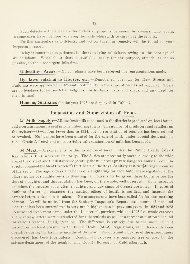 Such defects as the above are due to lack of proper supervision by owners, who, again, in some cases have not been receiving the rents wherewith to carry out the repairs. Further particulars as to defects, and action taken in remedy, will be found in your Inspector’s report. Delay is sometimes experienced in the remedying of defects owing to the shortage of skilled labour. What labour there is available locally for the purpose, attends, as far as possible, to the most urgent jobs first. Unhealthy Areas :—No complaints have been received nor representations made. Bye-laws relating to Houses, etc.:—Remodelled bye-laws for New Streets and Buildings were approved in 1925 and no difficulty in their operation has yet occurred. There are no bye-laws for houses let in lodgings, nor for tents, vans and sheds, and any need for them is small. Housing Statistics for the year 1925 are displayed in Table 7. Inspection and Supervision of Food. {a) Milk Supply:—All the fresh milk consumed in the district is produced on local farms, and a certain amount is sent into neighbouring towns. The number of producers and retailers on the register—68—is four fewer than in 1924, but no registration of retailers has been refused or revoked. No licences have been granted for the sale of milk under special designations, (i.e. “ Grade A ” etc.) and no bacteriological examination of milk has been made. (b) Meat:—Arrangements for the inspection of meat under the Public Health (Meat) Regulations, 1924, work satisfactorily. The duties are necessarily onerous, owing to the wide areaof the district and thedistancesseparating the numerous private slaughter-houses. Your In¬ spector obtained the Meatlnspector's Certificate of the Royal Sanitary Institutejduring the course of the year. The regular days and hours of slaughtering for each butcher are registered at the office ; notice of slaughter outside these regular hours is to be given three hours before the time of slaughter, and this regulation has been, on the whole, well observed. Your inspector examines the carcases soon after slaughter, and any signs of disease are noted. In cases of doubt or of a serious character the medical officer of health is notified, and inspects the carcase before a decision is taken. No arrangements have been called for for the marking of meat. As will be noticed from the Sanitary Inspector’s Report the amount of unsound % meat that has been surrendered is very much higher than in previous years : in 1924 and 1923 no unsound fresh meat came under the Inspector’s purview, while in 1925 five whole carcases and several quarters were surrendered for tuberculosis as well as a carcase of mutton unsound for various reasons—in all, 2,977 lbs. The difference is entirely due to the more efficient inspection rendered possible by the Public Health (Meat) Regulations, which have only been operative during the last nine months of the year. The outstanding cause of the unsouudness discovered has been tuberculosis. Condemned carcases are removed free of cost by the salvage department of the neighbouring County Borough of Middlesborough.