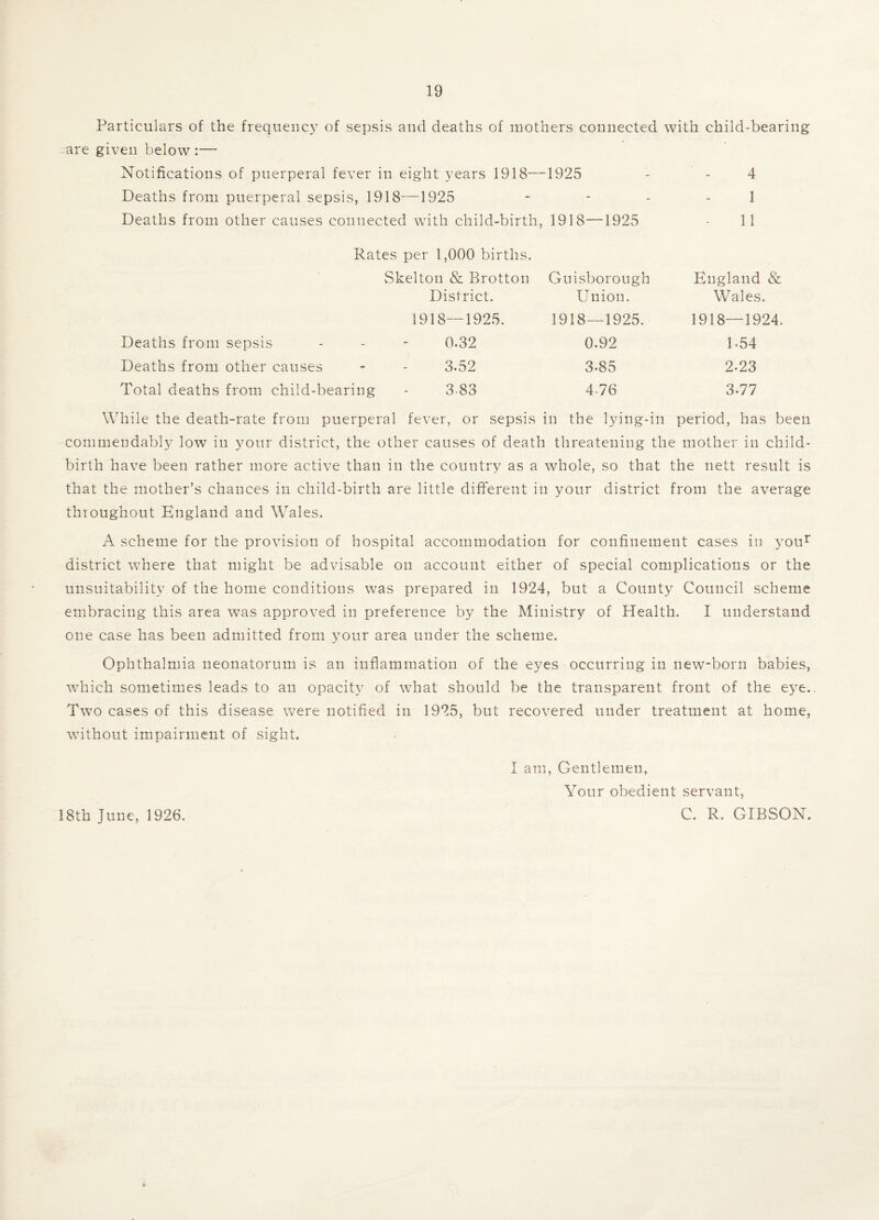 Particulars of the frequency of sepsis and deaths of mothers connected with child-bearing are given below :— Notifications of puerperal fever in eight years 1918—1925 - - 4 Deaths from puerperal sepsis, 1918—1925 - - - - 1 Deaths from other causes connected with child-birth, 1918—1925 - 11 Rates per 1,000 births. Skelton & Brotton Guisborough District. Union. 1918—1925. 1918—1925. Deaths from sepsis - - - 0.32 0.92 Deaths from other causes - - 3.52 3-85 Total deaths from child-bearing - 3 83 4-76 England & Wales. 1918—1924. P54 2-23 3.77 While the death-rate from puerperal fever, or sepsis in the lying-in period, has been conunendably low in your district, the other causes of death threatening the mother in child¬ birth have been rather more active than in the country as a whole, so that the nett result is that the mother’s chances in child-birth are little different in your district from the average thioughout England and Wales. A scheme for the provision of hospital accommodation for confinement cases in your district where that might be advisable on account either of special complications or the unsuitability of the home conditions was prepared in 1924, but a County Council scheme embracing this area was approved in preference by the Ministry of Health. I understand one case has been admitted from your area under the scheme. Ophthalmia neonatorum is an inflammation of the eyes occurring in new-born babies, which sometimes leads to an opacity of what should be the transparent front of the eye.. Two cases of this disease were notified in 1925, but recovered under treatment at home, without impairment of sight. 18th June, 1926. I am, Gentlemen, Your obedient servant, C. R. GIBSON.