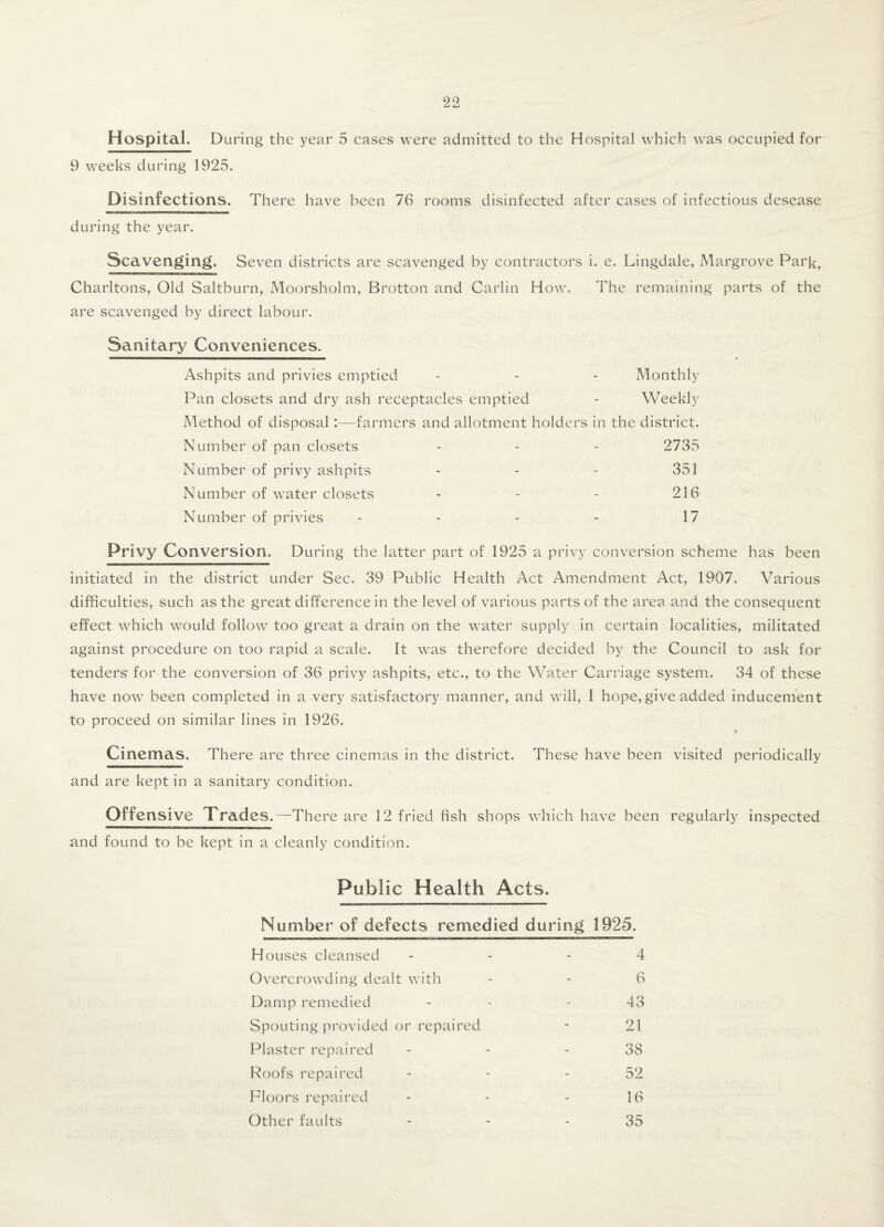 Hospital. During the year 5 cases were admitted to the Hospital which was occupied for 9 weeks during 1925. Disinfections. There have been 76 rooms disinfected after cases of infectious desease during the year. Scavenging. Seven districts are scavenged by contractors i. e. Lingdale, Margrove Park, Charltons, Old Saltburn, Moorsholm, Brotton and Carlin How. The remaining parts of the are scavenged by direct labour. Sanitary Conveniences. Ashpits and privies emptied - - - Monthly Pan closets and dry ash receptacles emptied - Weekly Method of disposal:—farmers and allotment holders in the district. Number of pan closets - - - 2735 Number of privy ashpits - - - 351 Number of water closets - - - 216 Number of privies - - - - 17 Privy Conversion. During the latter part of 1925 a privy conversion scheme has been initiated in the district under Sec. 39 Public Health Act Amendment Act, 1907. Various difficulties, such as the great difference in the level of various parts of the area and the consequent effect which would follow too great a drain on the water supply in certain localities, militated against procedure on too rapid a scale. It was therefore decided by the Council to ask for tenders for the conversion of 36 privy ashpits, etc., to the Water Carriage system. 34 of these have now been completed in a very satisfactory manner, and will, I hope, give added inducement to proceed on similar lines in 1926. Cinemas. There are three cinemas in the district. These have been visited periodically and are kept in a sanitary condition. Offensive Trades.—There are 12 fried fish shops which have been regularly inspected and found to be kept in a cleanly condition. Public Health Acts. Number of defects remedied during 1925. Houses cleansed 4 Overcrowding dealt with - - 6 Damp remedied - - 43 Spouting provided or repaired - 21 Plaster repaired - - - 38 Roofs repaired - - 52 Floors repaired - - - 16 Other faults - - 35