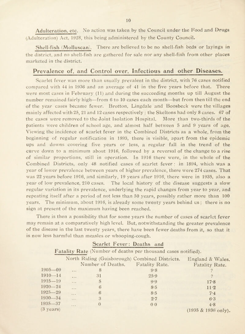 Adulteration, etc. No action was taken by the Council under the Food and Drugs (Adulteration) Act, 1928, this being administered by the County Council. Shell-fish (Molluscan). There are believed to be no shell-fish beds or layings in the district, and no shell-fish are gathered for sale nor any shell-fish from other places marketed in the district. Prevalence of, and Control over, Infectious and other Diseases. Scarlet fever was more than usually prevalent in the district, with 76 cases notified con)pared with 44 in 1936 and an average of 41 in the five j^ears before that. There were most cases in February (11) and during the succeeding months up till August the number remained fairly high—from 6 to 10 cases each month—but from then till the end of the year cases became fewer. Brotton, Lingdale and Boosbeck were the villages mainl}^ affected with 25, 21 and 12 cases respectively ; the Skeltons had only 8 cases. 67 of the cases were removed to the Joint Isolation Hospital. More than two-thirds of the patients were children of school age, and almost half between 5 and 9 years of age. Viewing the incidence of scarlet fever in the Combined Districts as a whole, from the beginning of regular notification in 1893, there is visible, apart from the epidemic ups and downs covering five years or less, a regular fall in the trend of the curve down to a minimum about 1916, followed by a reversal of the change to a rise of similar proportions, still in operation. In 1916 there were, in the whole of the Combined Districts, only 48 notified cases of scarlet fever : in 1894, which was a year of lower prevalence between years of higher prevalence, there were 274 cases. That was 22 years before 1916, and similarly, 19 years after 1916, there were in 1935, also a year of low prevalence, 210 cases. The local history of the disease suggests a slow regular variation in its prevalence, underlying the rapid changes from year to year, and repeating itself after a period of not less than 50 years, possibly rather more than 100 years. The minimum, about 1916, is already some twenty years behind us ; there is no sign a.t present of the maximum having been reached. There is then a possibility that for some years the number of cases of scarlet fever may remain at a comparatively high level. But, notwithstanding the greater prevalence of the disease in the last twenty years, there have been fewer deaths from it, so that it is now less harmful than measles or whooping-cough. Scarlet Fever: Deaths and Fatality Rate (Number of deaths per thousand cases notified). North Riding (Guisborough) Combined Districts. England & Wales. Number of Deaths. Fatality Rate. Fatality Rate. 1905—09 8 9-8 9 1910—14 31 25-9 ? 1915—19 5 9-9 17-8 1920—24 6 8-5 11-2 1925—29 6 8-5 7-4 1930—34 3 2-7 6-3 1935_37 (3 years) 0 0 0 4*8 (1935 & 1936 only).