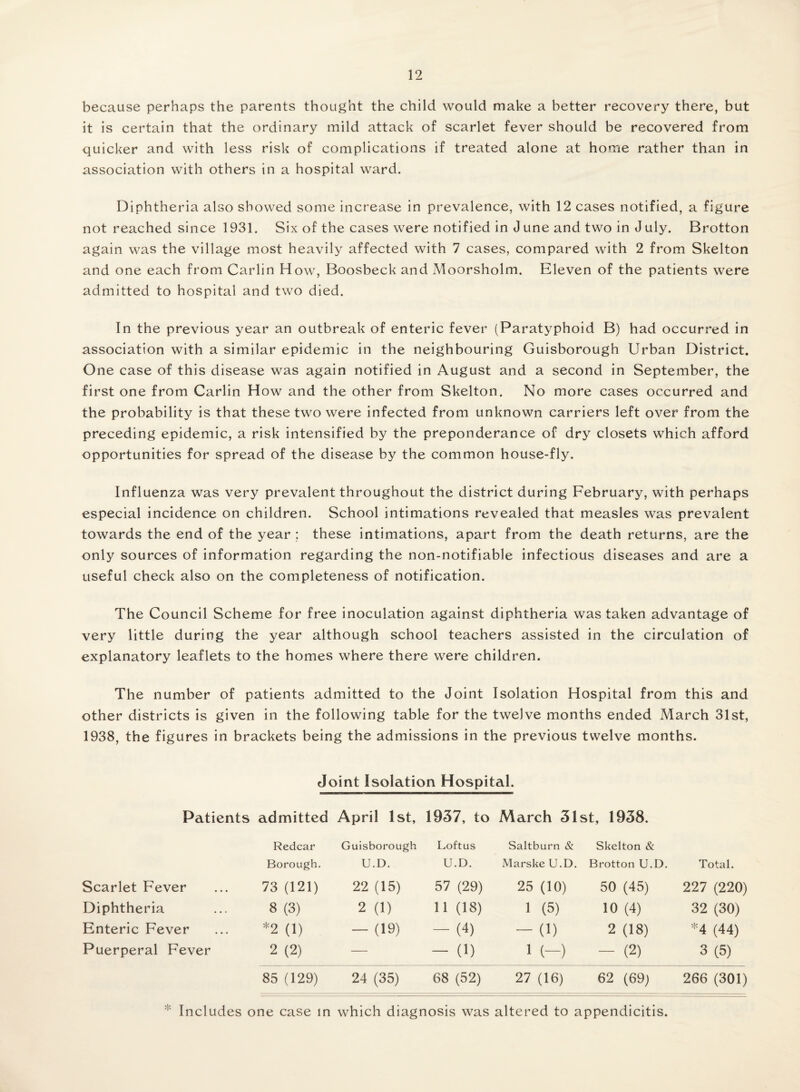 because perhaps the parents thought the child would make a better recovery there, but it is certain that the ordinary mild attack of scarlet fever should be recovered from quicker and with less risk of complications if treated alone at home rather than in association with others in a hospital ward. Diphtheria also showed some increase in prevalence, with 12 cases notified, a figure not reached since 1931. Six of the cases were notified in June and two in July. Brotton again was the village most heavily affected with 7 cases, compared with 2 from Skelton and one each from Carlin How, Boosbeck and Moorsholm. Eleven of the patients were admitted to hospital and two died. In the previous year an outbreak of enteric fever (Paratyphoid B) had occurred in association with a similar epidemic in the neighbouring Guisborough Urban District. One case of this disease was again notified in August and a second in September, the first one from Carlin How and the other from Skelton. No more cases occurred and the probability is that these two were infected from unknown carriers left over from the preceding epidemic, a risk intensified by the preponderance of dry closets which afford opportunities for spread of the disease by the common house-fly. Influenza was very prevalent throughout the district during February, with perhaps especial incidence on children. School intimations revealed that measles was prevalent towards the end of the year; these intimations, apart from the death returns, are the only sources of information regarding the non-notifiable infectious diseases and are a useful check also on the completeness of notification. The Council Scheme for free inoculation against diphtheria was taken advantage of very little during the year although school teachers assisted in the circulation of explanatory leaflets to the homes where there were children. The number of patients admitted to the Joint Isolation Hospital from this and other districts is given in the following table for the twelve months ended March 31st, 1938, the figures in brackets being the admissions in the previous twelve months. Joint Isolation Hospital. Patients admitted April 1st, 1937, to March 31st, 1938. Redcar Guisborough Loftus Saltburn & Skelton & Borough. U.D. U.D. Marske U.D. Brotton U.D. Total. Scarlet Fever 73 (121) 22 (15) 57 (29) 25 (10) 50 (45) 227 (220) Diphtheria 8 (3) 2 (1) 11 (18) 1 (5) 10 (4) 32 (30) Enteric Fever *2 (1) — (19) — (4) - (1) 2 (18) *4 (44) Puerperal Fever 2 (2) — - (1) 1 (-) - (2) 3 (5) 85 (129) 24 (35) 68 (52) 27 (16) 62 (69) 266 (301) * Includes one case in which diagnosis was altered to a ppendicitis.