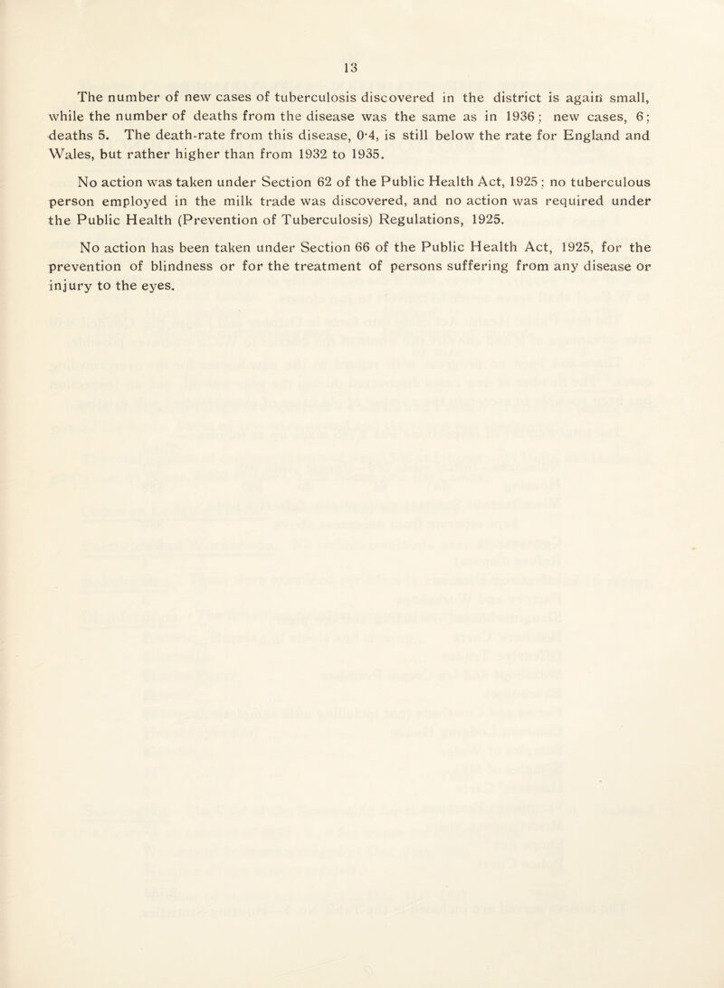 The number of new cases of tuberculosis discovered in the district is again small, while the number of deaths from the disease was the same as in 1936; new cases, 6; deaths 5. The death-rate from this disease, 0*4, is still below the rate for England and Wales, but rather higher than from 1932 to 1935. No action was taken under Section 62 of the Public Health Act, 1925 ; no tuberculous person employed in the milk trade was discovered, and no action was required under the Public Health (Prevention of Tuberculosis) Regulations, 1925. No action has been taken under Section 66 of the Public Health Act, 1925, for the prevention of blindness or for the treatment of persons suffering from any disease or injury to the eyes.