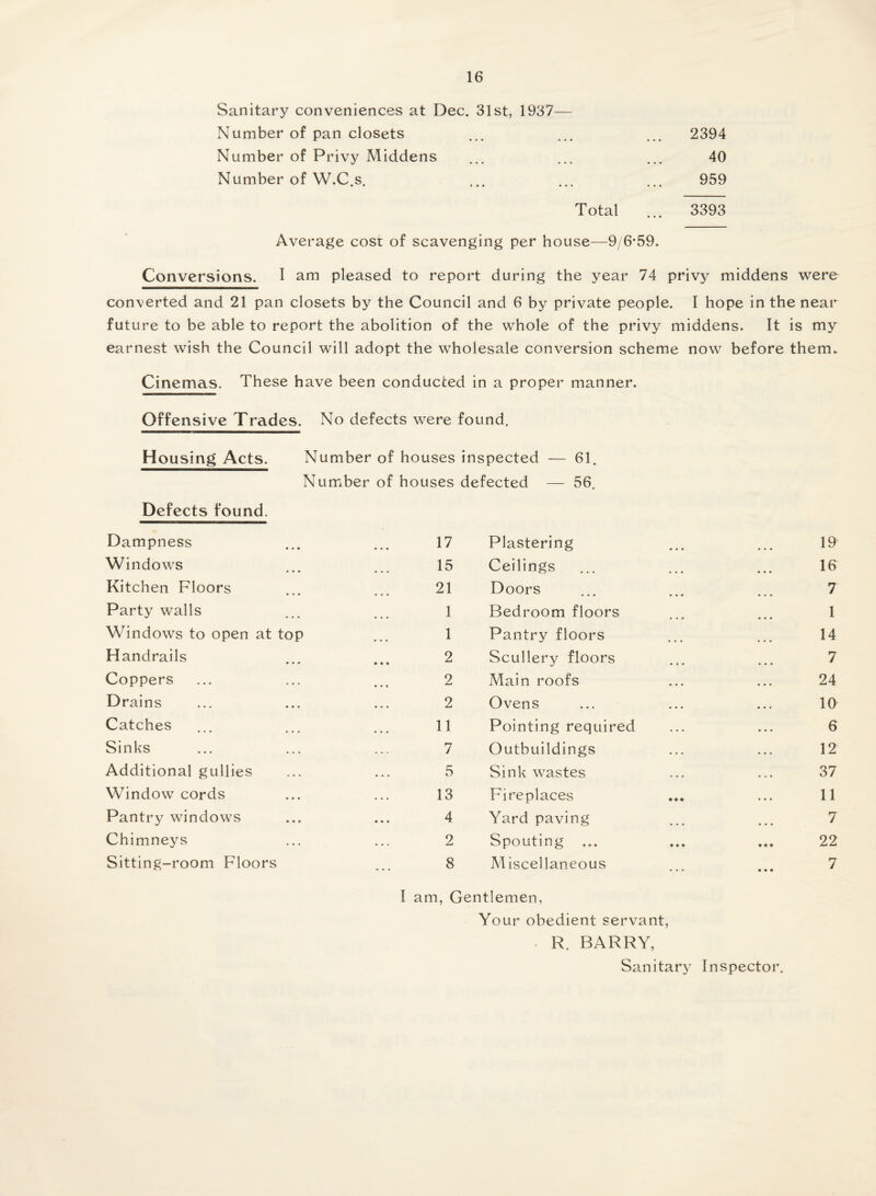 Sanitary conveniences at Dec. 31st, 1937— Number of pan closets ... ... ... 2394 Number of Privy Middens ... ... ... 40 Number of W.C.s. ... ... ... 959 Total ... 3393 Average cost of scavenging per house—9/6-59. Conversions. I am pleased to report during the year 74 privy middens were converted and 21 pan closets by the Council and 6 by private people. I hope in the near future to be able to report the abolition of the whole of the privy middens. It is my earnest wish the Council will adopt the wholesale conversion scheme now before them. Cinemas. These have been conducted in a proper manner. Offensive Trades. No defects were found. Housing Acts. Number of houses inspected — 61. Number of houses defected — 56. Defects found. Dampness 17 Plastering ... 19 Windows 15 Ceilings ... 16 Kitchen Floors 21 Doors 7 Party walls 1 Bedroom floors 1 Windows to open at top 1 Pantry floors 14 Handrails 2 Scullery floors 7 Coppers 2 Main roofs • • • 24 Drains 2 Ovens • • • 10 Catches 11 Pointing required • « • 6 Sinks 7 Outbuildings • • • 12 Additional gullies 5 Sink wastes • . • 37 Window cords 13 Fireplaces • • » 11 Pantry windows 4 Yard paving ... 7 Chimneys 2 Spouting ... ♦ ♦ ♦ 22 Sitting-room Floors 8 Miscellaneous • • • 7 I am, Gentlemen, Your obedient servant, R. BARRY, Sanitar}- Inspector.