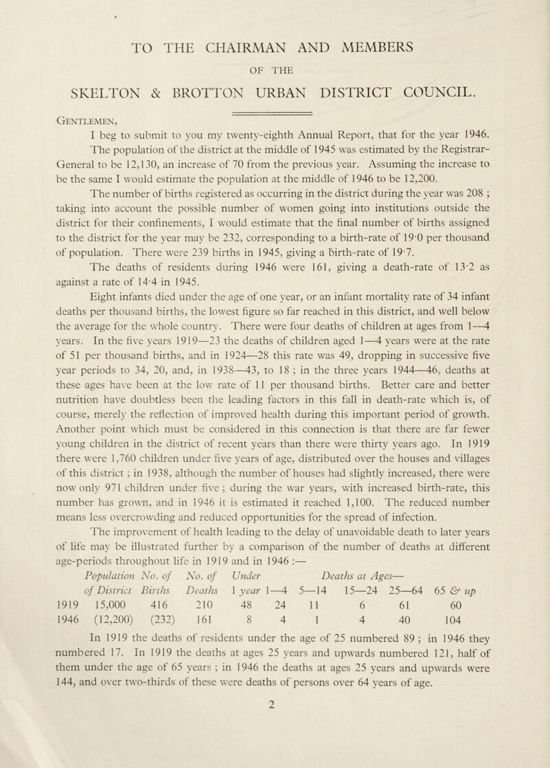TO THE CHAIRMAN AND MEMBERS OF THE SKELTON & BROTTON URBAN DISTRICT COUNCIL. Gentlemen, I beg to submit to you my twenty-eighth Annual Report, that for the year 1946. The population of the district at the middle of 1945 was estimated by the Registrar- General to be 12,130, an increase of 70 from the previous year. Assuming the increase to be the same I would estimate the population at the middle of 1946 to be 12,200. The number of births registered as occurring in the district during the year was 208 ; taking into account the possible number of women going into institutions outside the district for their confinements, I would estimate that the final number of births assigned to the district for the year may be 232, corresponding to a birth-rate of 19'0 per thousand of population. There were 239 births in 1945, giving a birth-rate of 19*7. The deaths of residents during 1946 were 161, giving a death-rate of 13'2 as against a rate of 14-4 in 1945. Eight infants died under the age of one year, or an infant mortality rate of 34 infant deaths per thousand births, the lowest figure so far reached in this district, and well below the average for the whole country. There were four deaths of children at ages from 1—4 years. In the five years 1919—23 the deaths of children aged 1—4 years were at the rate of 51 per thousand births, and in 1924—28 this rate was 49, dropping in successive five year periods to 34, 20, and, in 1938—43, to 18 ; in the three years 1944—46, deaths at these ages have been at the low rate of 11 per thousand births. Better care and better nutrition have doubtless been the leading factors in this fall in death-rate which is, of course, merely the reflection of improved health during this important period of growth. x\nother point which must be considered in this connection is that there are far fewer young children in the district of recent years than there were thirty years ago. In 1919 there were 1,760 children under five years of age, distributed over the houses and villages of this district; in 1938, although the number of houses had slightly increased, there were now only 971 children under five: during the war years, with increased birth-rate, this number has grown, and in 1946 it is estimated it reached 1,100. The reduced number means less overcrowding and reduced opportunities for the spread of infection. The improvement of health leading to the delay of unavoidable death to later years of life may be illustrated further by a comparison of the number of deaths at different age-periods throughout life in 1919 and in 1946 :— Population No. of No. of Under Deaths at Ages— of District Births Deaths \ year 1—4 5—14 15—24 25—64 65 & up 1919 15,000 416 210 48 24 11 6 61 60 1946 (12,200) (232) 161 8 4 1 4 40 104 In 1919 the deaths of residents under the age of 25 numbered 89 ; in 1946 they numbered 17. In 1919 the deaths at ages 25 years and upwards numbered 121, half of them under the age of 65 years ; in 1946 the deaths at ages 25 years and upwards were 144, and over two-thirds of these were deaths of persons over 64 years of age.