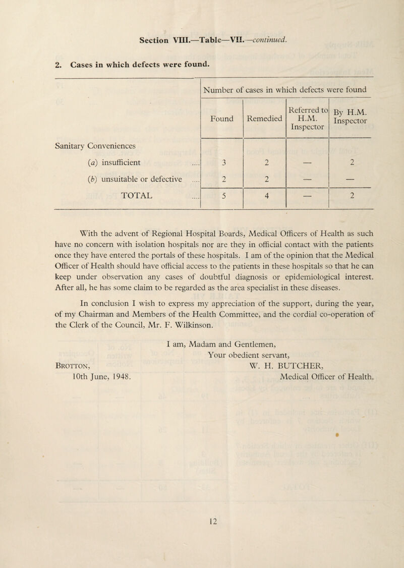 2. Cases in which defects were found. Number of cases in which defects were found Found Remedied Referred to H.M. Inspector By H.M. Inspector Sanitary Conveniences {a) insufficient 3 2 — 2 {h) unsuitable or defective 2 2 — — TOTAL 5 4 — 2 With the advent of Regional Hospital Boards, Medical Officers of Health as such have no concern with isolation hospitals nor are they in official contact with the patients once they have entered the portals of these hospitals. I am of the opinion that the Medical Officer of Health should have official access to the patients in these hospitals so that he can keep under observation any cases of doubtful diagnosis or epidemiological interest. After all, he has some claim to be regarded as the area specialist in these diseases. In conclusion I wish to express my appreciation of the support, during the year, of my Chairman and Members of the Health Committee, and the cordial co-operation of the Clerk of the Council, Mr. F. Wilkinson. I am. Madam and Gentlemen, Your obedient servant, Brotton, W. H. butcher, 10th June, 1948. Medical Officer of Health. 0