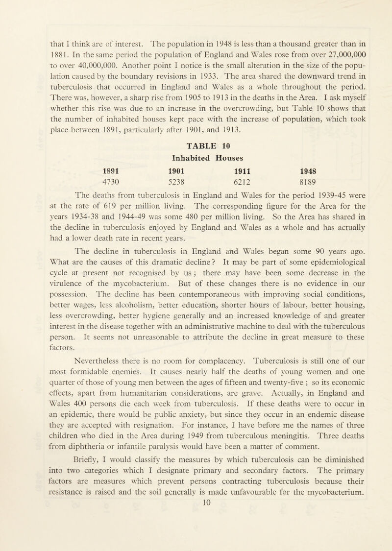 that I think are of interest. The population in 1948 is less than a thousand greater than in 1881. In the same period the population of England and Wales rose from over 27,000,000 to over 40,000,000. Another point I notice is the small alteration in the size of the popu¬ lation caused by the boundary revisions in 1933. The area shared the downward trend in tuberculosis that occurred in England and Wales as a whole throughout the period. There was, however, a sharp rise from 1905 to 1913 in the deaths in the Area. I ask myself whether this rise was due to an increase in the overcrowding, but Table 10 shows that the number of inhabited houses kept pace with the increase of population, which took place between 1891, particularly after 1901, and 1913. TABLE 10 Inhabited Houses 1891 1901 1911 1948 4730 5238 6212 8189 The deaths from tuberculosis in England and Wales for the period 1939-45 were at the rate of 619 per million living. The corresponding figure for the Area for the years 1934-38 and 1944-49 was some 480 per million living. So the Area has shared in the decline in tuberculosis enjoyed by England and Wales as a whole and has actually had a lower death rate in recent years. The decline in tuberculosis in England and Wales began some 90 years ago. What are the causes of this dramatic decline ? It may be part of some epidemiological cycle at present not recognised by us ; there may have been some decrease in the virulence of the mycobacterium. But of these changes there is no evidence in our possession. The decline has been contemporaneous with improving social conditions, better wages, less alcoholism, better education, shorter hours of labour, better housing, less overcrowding, better hygiene generally and an increased knowledge of and greater interest in the disease together with an administrative machine to deal with the tuberculous person. It seems not unreasonable to attribute the decline in great measure to these factors. Nevertheless there is no room for complacency. Tuberculosis is still one of our most formidable enemies. It causes nearly half the deaths of young women and one quarter of those of young men between the ages of fifteen and twenty-five ; so its economic effects, apart from humanitarian considerations, are grave. Actually, in England and Wales 400 persons die each week from tuberculosis. If these deaths were to occur in an epidemic, there would be public anxiety, but since they occur in an endemic disease they are accepted with resignation. For instance, I have before me the names of three children who died in the Area during 1949 from tuberculous meningitis. Three deaths from diphtheria or infantile paralysis would have been a matter of comment. Briefly, I would classify the measures by which tuberculosis can be diminished into two categories which I designate primary and secondary factors. The primary factors are measures which prevent persons contracting tuberculosis because their resistance is raised and the soil generally is made unfavourable for the mycobacterium.