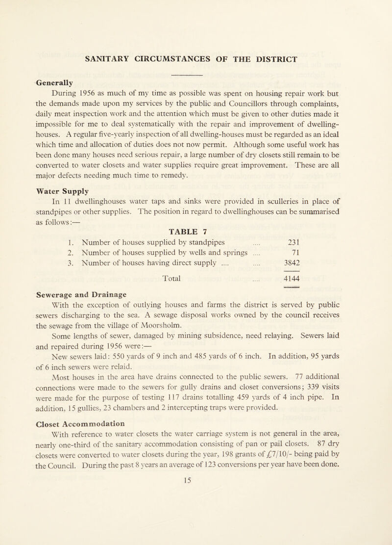 SANITARY CIRCUMSTANCES OF THE DISTRICT Generally During 1956 as much of my time as possible was spent on housing repair work but the demands made upon my services by the public and Councillors through complaints, daily meat inspection work and the attention which must be given to other duties made it impossible for me to deal systematically with the repair and improvement of dwelling- houses. A regular live-yearly inspection of all dwelling-houses must be regarded as an ideal which time and allocation of duties does not now permit. Although some useful work has been done many houses need serious repair, a large number of dry closets still remain to be converted to water closets and water supplies require great improvement. These are all major defects needing much time to remedy. Water Supply In 11 dwellinghouses water taps and sinks were provided in sculleries in place of standpipes or other supplies. The position in regard to dwellinghouses can be summarised as follows:— TABLE 7 1. Number of houses supplied by standpipes .... 231 2. Number of houses supplied by wells and springs .... 71 3. Number of houses having direct supply .... .... 3842 Total .... 4144 Sewerage and Drainage With the exception of outlying houses and farms the district is served by public sewers discharging to the sea. A sewage disposal works owned by the council receives the sewage from the village of Moorsholm. Some lengths of sewer, damaged by mining subsidence, need relaying. Sewers laid and repaired during 1956 were:— New sewers laid: 550 yards of 9 inch and 485 yards of 6 inch. In addition, 95 yards of 6 inch sewers were relaid. Most houses in the area have drains connected to the public sewers. 77 additional connections were made to the sewers for gully drains and closet conversions; 339 visits were made for the purpose of testing 117 drains totalling 459 yards of 4 inch pipe. In addition, 15 gullies, 23 chambers and 2 intercepting traps were provided. Closet Accommodation With reference to water closets the water carriage system is not general in the area, nearly one-third of the sanitary accommodation consisting of pan or pail closets. 87 dry closets were converted to water closets during the year, 198 grants of £11101- being paid by the Council. During the past 8 years an average of 123 conversions per year have been done.