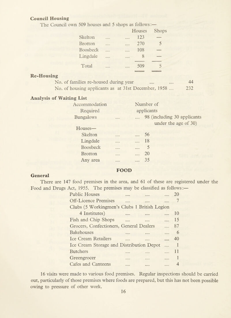 Council Housing The Council own 509 houses and 5 shops as follows:— Skelton Houses .... 123 Shops Brotton .... 270 5 Boosbeck .... 108 — Lingdale 8 — Total .... 509 5 Re-Housing No. of families re-housed during year .... .... 44 No. of housing applicants as at 31st December, 1958 .... 232 Analysis of Waiting List Accommodation Required Bungalows Houses— Skelton Lingdale Boosbeck Brotton Any area Number of applicants .... 98 (including 30 applicants under the age of 30) .... 56 .... 18 .... 5 .... 20 .... 35 FOOD General There are 147 food premises in the area, and 61 of these are registered under the Food and Drugs Act, 1955. The premises may be classified as follows:— Public Houses .... .... .... 20 Off-Licence Premises .... .... .... 7 Clubs (5 Workingmen’s Clubs 1 British Legion 4 Institutes) .... .... .... 10 Fish and Chip Shops .... .... .... 15 Grocers, Confectioners, General Dealers .... 87 Bakehouses .... .... .... 6 Ice Cream Retailers .... .... .... 40 Ice Cream Storage and Distribution Depot .... 1 Butchers .... .... .... 11 Greengrocer .... .... .... 1 Cafes and Canteens .... .... .... 4 16 visits were made to various food premises. Regular inspections should be carried out, particularly of those premises where foods are prepared, but this has not been possible owing to pressure of other work.