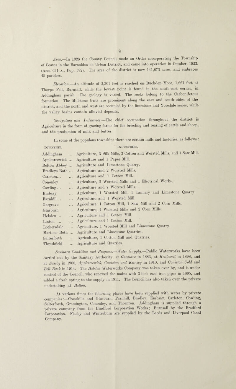 —In 1923 the County Council made an Order incorporating the Township of Coates in the Barnoldswick Urban District, and came into operation in October, 1923. (Area 634 a.. Pop. 392). The area of the district is now 141,673 acres, and embraces 45 parishes. Elevation.—An altitude of 2,301 feet is reached on Buckden Moor, 1,661 feet at Thorpe Fell, Burnsall, while the lowest point is found in the south-east corner, in Addingham parish. The geology is varied. The rocks belong to the Carboniferous formation. The Millstone Grits are prominent along the east and south sides of the district, and the north and west are occupied by the limestone and Yoredale series, while the valley basins contain alluvial deposits. Occupation and Industries.—The chief occupation throughout the district is Agriculture in the form of grazing farms for the breeding and rearing of cattle and sheep, and the production of milk and butter. In some of the populous townships there are certain mills and factories, as follows : TOWNSHIP. INDUSTRIES. Addingham Agriculture, 3 Silk Mills, 3 Cotton and Worsted Mills, and 1 Saw Mill. Appletreewick ., ,. Agriculture and 1 Paper Mill. Bolton Abbey .. Agriculture and Limestone Quarry. Bradleys Both . .. Agriculture and 2 Worsted Mills. Carleton... Agriculture and 1 Cotton Mill. Cononley .. Agriculture, 2 Worsted Mills and 1 Electrical Works. Cowling ... .. Agriculture and 7 Worsted Mills. Embsay .. Agriculture, 1 Worsted Mill, 1 Tannery and Limestone Quarry. Farnhill... .. Agriculture and 1 Worsted Mill. Gargrave .. Agriculture, 1 Cotton Mill, 1 Saw Mill and 2 Corn Mills. Glusburn .. Agriculture, 4 Worsted Mills and 2 Corn Mills. Hebden ... Agriculture and 1 Cotton Mill. Linton ... Agriculture and 1 Cotton Mill. • • o Lothersdale .. Agriculture, 1 Worsted Mill and Limestone Quarry. Martons Both . .. Agriculture and Limestone Quarries. Salterforth .. Agriculture, 1 Cotton Mill and Quarries. Threshfield .. Agriculture and Quarries. Sanitary Condition and Progress.^Water Supply.^Public Waterworks have been carried out by the Sanitary Authority, at Gargrave in 1883, at Kettlewell in 1898, and at Edsthy in 1900, Appletreeivick, Coniston and Kilnsey in 1910, and Coniston Cold and Bell Busk in 1914. The //e&deii Waterworks Company was taken over by, and is under control of the Council, who renewed the mains with 3-inch cast iron pipes in 1895, and added a fresh spring to the supply in 1911. The Council has also taken over the private undertaking at Hetton. At various times the following places have been supplied with water by private companiesCrosshills and Glusburn, Farnhill, Bradley, Embsay, Carleton, Cowling, Salterforth, Grassington, Cononley, and Thornton. Addingham is supplied through a private company from the Bradford Corporation Works ; Burnsall by the Bradford Corporation. Flashy and Winterburn are supplied by the Leeds and Liverpool Canal Company.