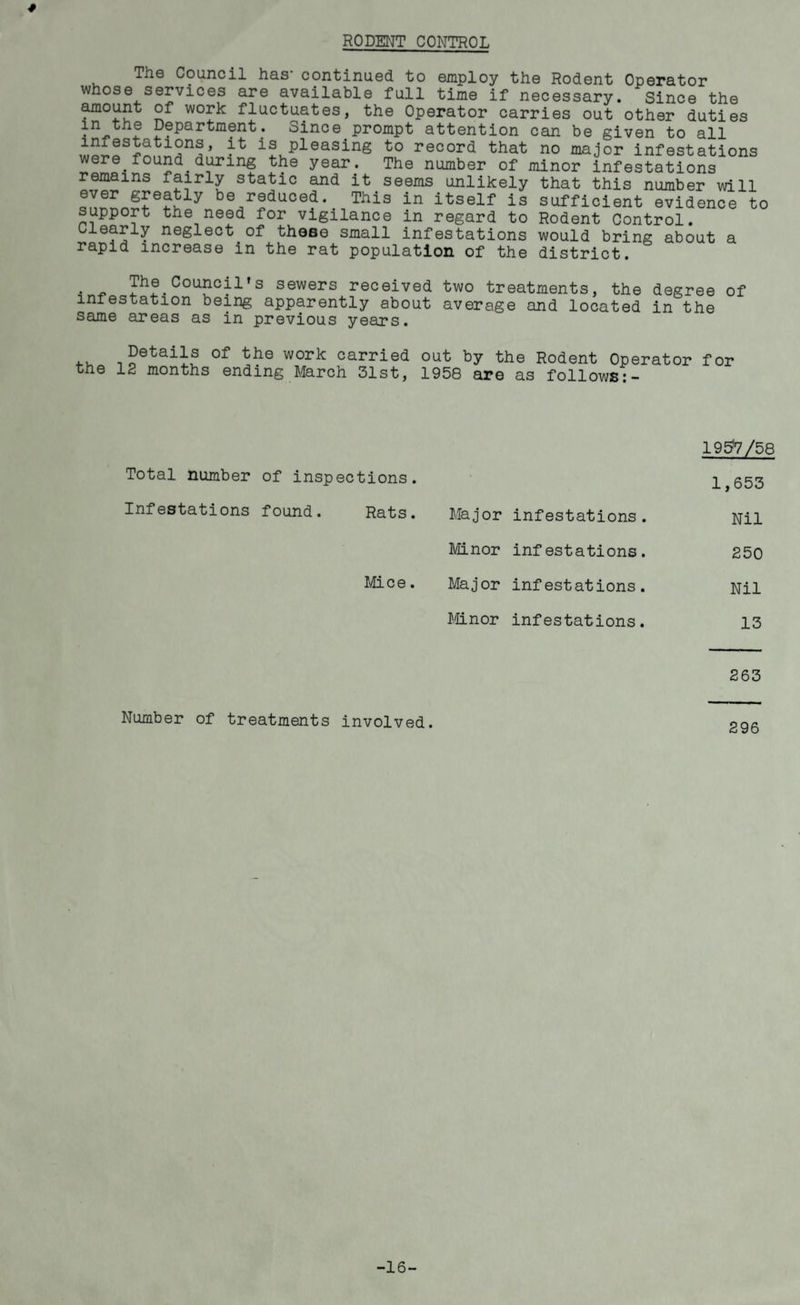 RODENT CONTROL # The Council has continued to employ the Rodent Operator whose services are available full time if necessary. Since the ^ount of work fluctuates, the Operator carries out other duties p the Department. Since prompt attention can be given to all is pleasing to record that no major infestations were found dicing the year. The number of minor infestations remains fairly static and it seems unlikely that this number will be reduced. This in itself is sufficient evidence to support the need for vigilance in regard to Rodent Control. Clearly neglect of these small infestations would bring about a rapid increase in the rat population of the district. • ^ Tbe Council’s sewers received two treatments, the degree of infestation being apparently about average and located in the same areas as in previous years. 4.U carried out by the Rodent Operator for the 12 months ending March 31st, 1958 are as follows Total number Infestations of inspections. found. Rats. Major infestations. 195V/58 1,653 Nil Minor inf estations. 250 Mice. Major infestations. Nil Minor infestations. 13 263 Number of treatments involved. 296 -16-