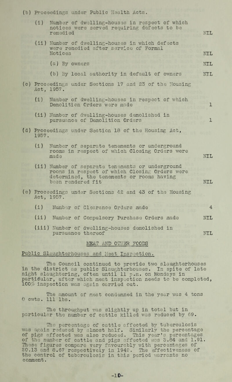 (b) Proceedings under Public Health Acts. (i) Number of dwelling-houses in respect of which notices were served requiring defects to be remedied NIL (ii) Number of dwelling-houses in which defects were remedied after service of Formal Notices NIL (a) By owners NIL (b) By local authority in default of owners NIL (c) Proceedings under Sections 17 and 23 of the Housing Act, 1957. (i) Number of dwelling-houses in respect of which Demolition Orders were mode 1 (ii) Number of dwelling-houses demolished in pursuance of Demolition Orders 1 (d) Proceedings under Section 18 of the Housing Act, 1957. (i) Number of separate tenements or underground rooms in respect of which Closing Orders were made NIL (ii) Number of separate tenements or underground rooms in respect of which Closing Orders were determined, the tenements or rooms having been rendered fit NIL (e) Proceedings under Sections 42 and 43 of the Housing Act, 1957. (i) Number of Clearance Orders made 4 (ii) Number of Compulsory Purchase Orders made NIL (iii) Number of dwelling-houses demolished in pursuance thereof NIL MEAT AND OTHER FOODS Public Slaughterhouses and Meat Inspection. The Council continued to provide two slaughterhouses in the district as public Slaughterhouses. In spite of late night slaughtering, often until 11 p.m. on Mondays in particular, after which meat inspection needs to be completed, 100# inspection was again carried out. The amount of meat condemned in the year was 4 tons 0 cwts. Ill lbs. The throughput was slightly up in total but in particular the number of cattle killed was reduced by 69. The percentage of cattle affected by tuberculosis was again reduced by almost half. Similarly the percentage of pigs affected was also reduced. This year’s percentages of the number of cattle and pigs affected was 3.84 and 1.91. These figures compare very favourably with percentages of 20.13 and 8.67 respectively in 1949. The effectiveness of the control of tuberculosis in this period warrants no comment. -ID-