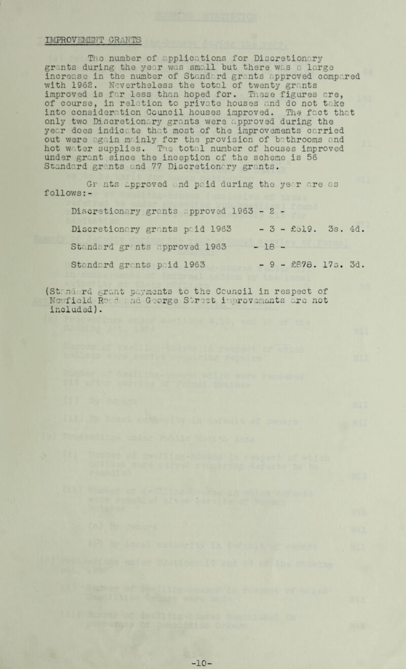 IMPROVEMENT GRANTS Tho number of applications for Discretionary grants during the year was small but there was a large increase in the number of Stand'rd grants approved compared with 1962. Nevertheless the total of twenty grants improved is far less than hoped for. These figures are, of course, in relation to private houses and do not take into consideration Council houses improved. The fact that only two Discretionary grants were approved during the year does indicate that most of the improvements carried out were again mainly for the provision of bathrooms and hot water supplies. The total number of houses improved under grant since the inception of the scheme is 56 Standard gr .nts and 77 Discretionary grants. Gr nts ^pprovod ■ nd paid during the ye r are as follows:- Discretionary grants pproved 1963 - 2 - Discretionary grants paid 1963 - 3 - £619. 3s. 4d Standard gr nts approved 1963 - 18 - Standard gr: nts paid 1963 - 9 - £878. 17s. 3d (St nd rd -.rant payments to the Council in respect of No’field Ro- ~ nd George Street improvements arc not included). -10-