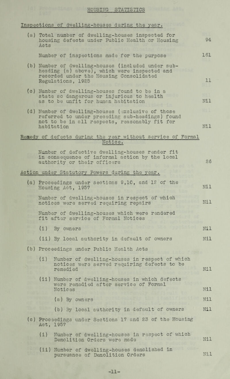 HOUSING STATISTICS Inspections of dwelling-houses during the year. (a) Total number of dwelling-houses inspected for housing defects under Public Health or Housing 94 Acts Number of inspections made for the purpose 161 (b) Number of dwelling-houses (included under sub¬ heading (a) above), which were inspected and recorded under the Housing Consolidated Regulations, 1925 11 (c) Number of dwelling-houses found to be in a state so dangerous or injurious to health as to be unfit for human habitation Nil (d) Number of dwelling-houses (exclusive of those referred to under preceding sub-headings) found not to be in all respects, reasonably fit for habitation Nil Remedy of defects during the year without service of Formal Notice. Number of defective dwelling-houses render fit in consequence of informal action by the local authority or their officers 26 Action under Statutory Powers during the year. (a) Proceedings under sections 9,1C, and 12 of the Housing Act, 1957 Nil Number of dwelling-houses in respect of which notices were served requiring repairs Nil Number of dwelling-houses which were rendered fit after service of Formal Notices (i) By owners Nil (ii) By local authority in default of owners Nil (b) Proceedings under Public Health Acts (i) Number of dwelling-houses in respect of which notices were served requiring defects to be remedied Nil (ii) Number of dwelling-houses in which defects were remedied after service of Formal Notices Nil (a) By owners Nil (b) By local authority in default of owners Nil (c) Proceedings under Sections 17 and 23 of the Housing Act, 1957 (i) Number of dwelling-houses in respect of which Demolition Orders were made Nil (ii) Number of dwelling-houses demolished in pursuance of Demolition Orders Nil -11-