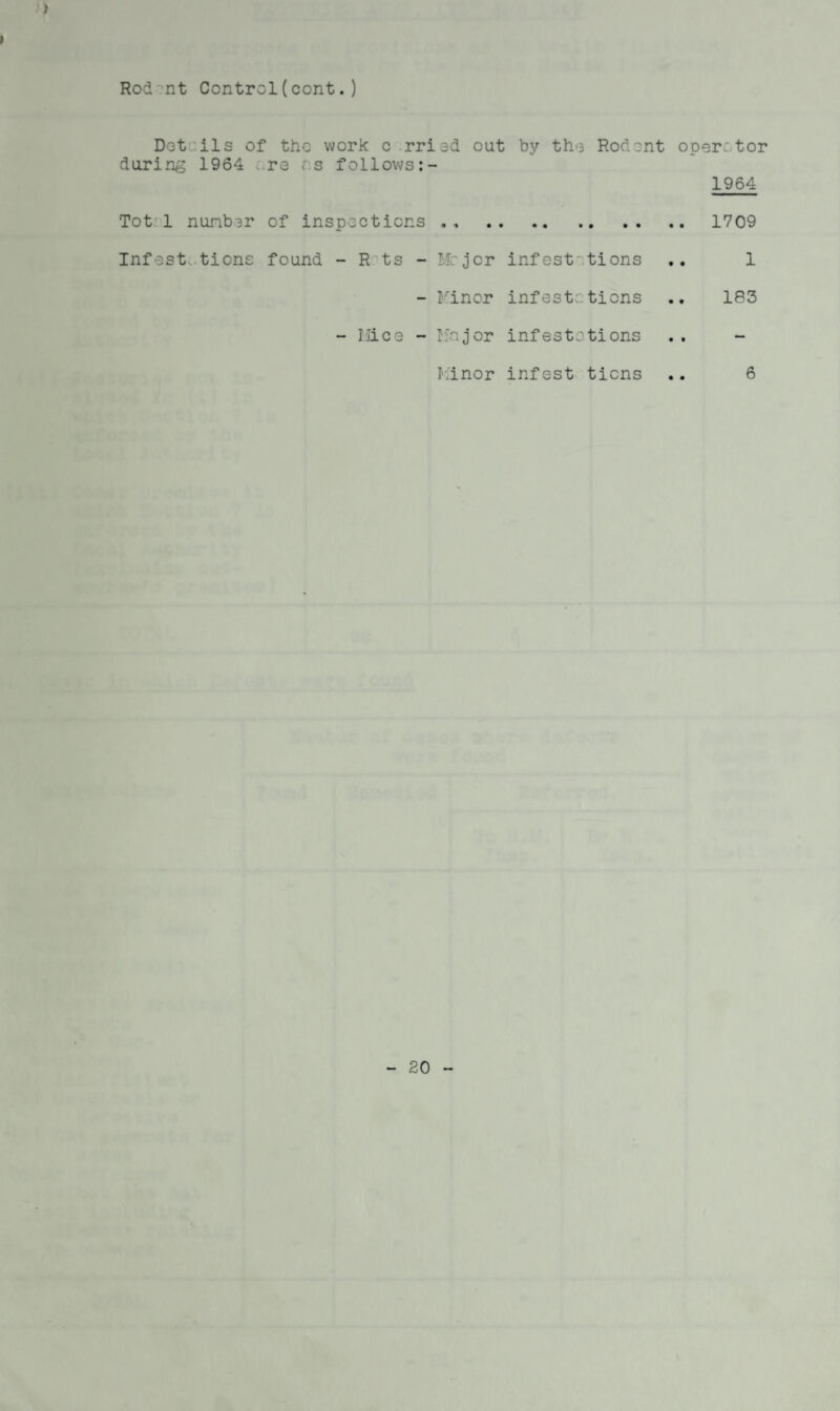 I Rod nt Control(cont.) Details of the work c rrisd out by the Rodont during 1964 are r.s follows:- Tot: 1 nunber of inspections .. Infest, tions found - R ts - Major infest tions - Finer infestations - liice - Major infestations Minor infest tions operator 1964 . 1709 1 . 183 • 6 20