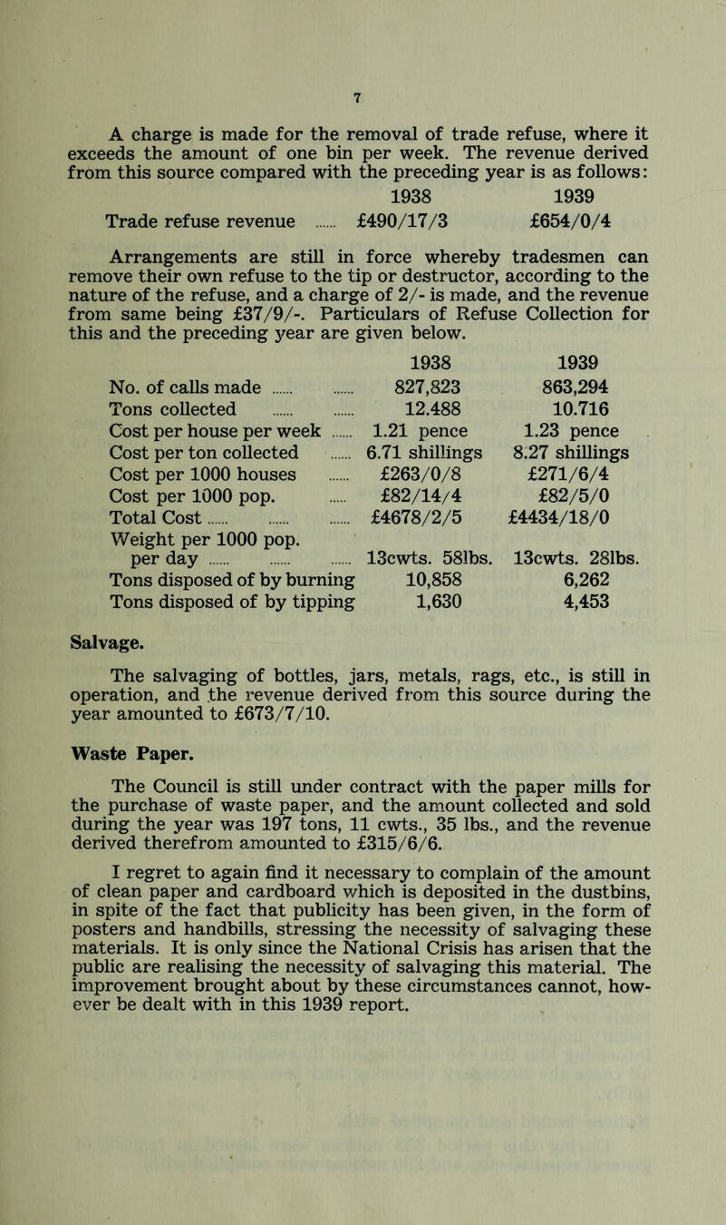 A charge is made for the removal of trade refuse, where it exceeds the amount of one bin per week. The revenue derived from this source compared with the preceding year is as follows: 1938 1939 Trade refuse revenue . £490/17/3 £654/0/4 Arrangements are still in force whereby tradesmen can remove their own refuse to the tip or destructor, according to the nature of the refuse, and a charge of 2/- is made, and the revenue from same being £37/9/-. Particulars of Refuse Collection for this and the preceding year are given below. 1938 No. of calls made . 827,823 Tons collected . 12.488 Cost per house per week . 1.21 pence Cost per ton collected . 6.71 shillings Cost per 1000 houses . £263/0/8 Cost per 1000 pop. . £82/14/4 Total Cost. £4678/2/5 Weight per 1000 pop. per day . 13cwts. 581bs. Tons disposed of by burning 10,858 Tons disposed of by tipping 1,630 1939 863,294 10.716 1.23 pence 8.27 shillings £271/6/4 £82/5/0 £4434/18/0 13cwts. 281bs. 6,262 4,453 Salvage. The salvaging of bottles, jars, metals, rags, etc., is still in operation, and the revenue derived from this source during the year amounted to £673/7/10. Waste Paper. The Council is still under contract with the paper mills for the purchase of waste paper, and the amount collected and sold during the year was 197 tons, 11 cwts., 35 lbs., and the revenue derived therefrom amounted to £315/6/6. I regret to again find it necessary to complain of the amount of clean paper and cardboard which is deposited in the dustbins, in spite of the fact that publicity has been given, in the form of posters and handbills, stressing the necessity of salvaging these materials. It is only since the National Crisis has arisen that the public are realising the necessity of salvaging this material. The improvement brought about by these circumstances cannot, how¬ ever be dealt with in this 1939 report.
