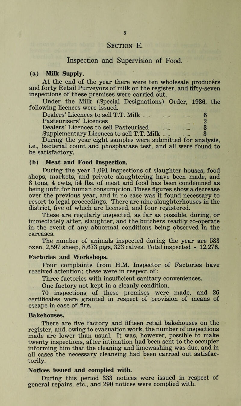 Section E. Inspection and Supervision of Food. (a) Milk Supply. At the end of the year there were ten wholesale producers and forty Retail Purveyors of milk on the register, and Mty-seven inspections of these premises were carried out. Under the Milk (Special Designations) Order, 1936, the following licences were issued. Dealers’ Licences to sell T.T. Milk. 6 Pasteurisers’ Licences . 2 Dealers’ Licences to sell Pasteurised . 3 Supplementary Licences to sell T.T. Milk . 3 During the year eight samples were submitted for analysis, i.e., bacterial count and phosphatase test, and all were found to be satisfactory. (b) Meat and Food Inspection. During the year 1,091 inspections of slaughter houses, food shops, markets, and private slaughtering have been made, and 8 tons, 4 cwts, 54 lbs. of meat and food has been condemned as being unfit for human consumption. These figures show a decrease over the previous year, and in no case was it found necessary to resort to legal proceedings. There are nine slaughterhouses in the district, five of which are licensed, and four registered. These are regularly inspected, as far as possible, during, or immediately after, slaughter, and the butchers readily co-operate in the event of any abnormal conditions being observed in the carcases. The number of animals inspected during the year are 583 oxen, 2,597 sheep, 8,673 pigs, 323 calves. Total inspected - 12,276. Factories and Workshops. Four complaints from H.M. Inspector of Factories have received attention; these were in respect of: Three factories with insufficient sanitary conveniences. One factory not kept in a cleanly condition. 70 inspections of these premises were made, and 26 certificates were granted in respect of provision of means of escape in case of fire. * Bakehouses. There are five factory and fifteen retail bakehouses on the register, and, owing to evacuation work, the number of inspections made are lower than usual. It was, however, possible to make twenty inspections, after intimation had been sent to the occupier informing him that the cleaning and limewashing was due, and in all cases the necessary cleansing had been carried out satisfac¬ torily. Notices issued aud complied with. During this period 333 notices were issued in respect of general repairs, etc., and 290 notices were complied with.