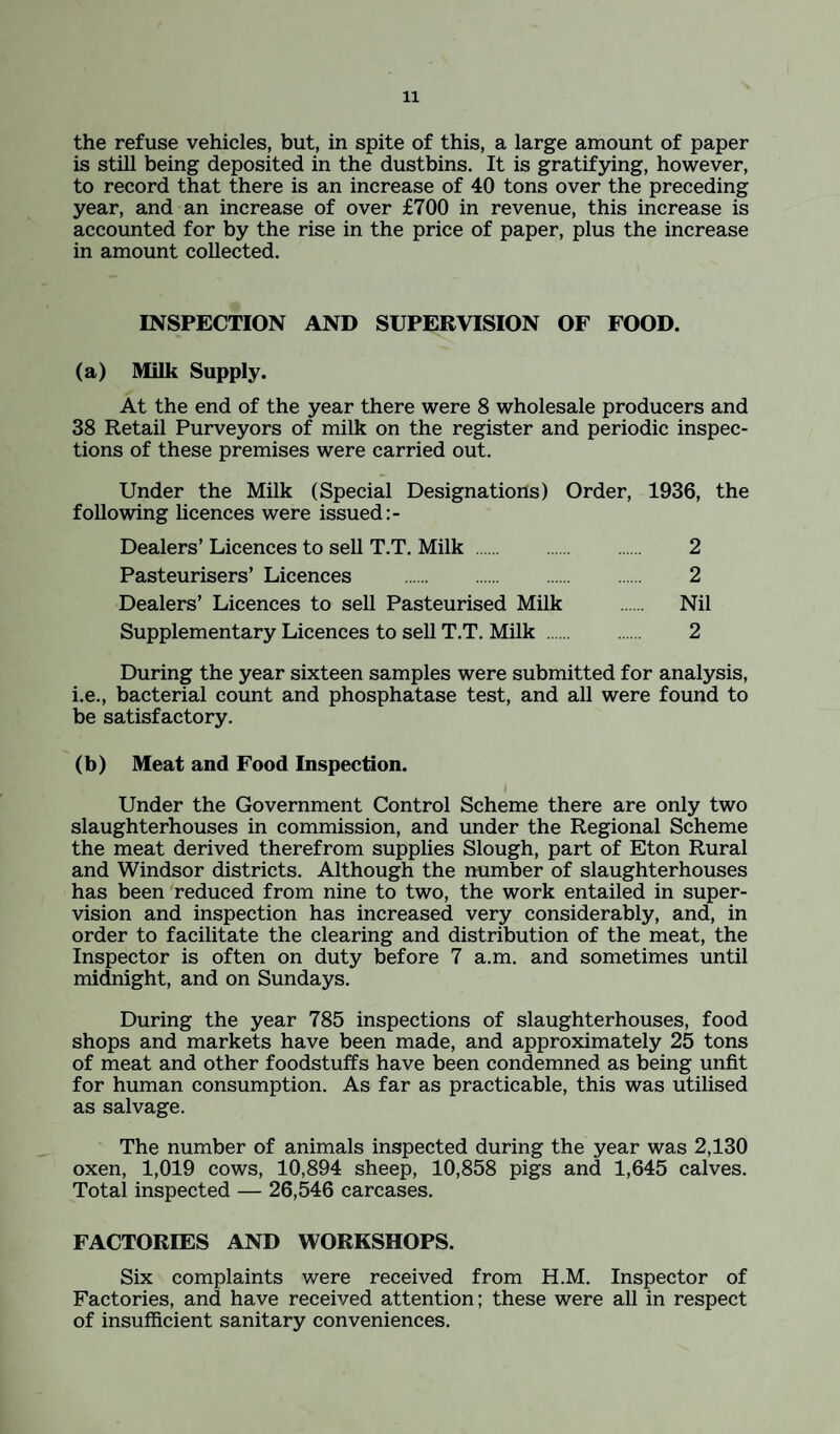 the refuse vehicles, but, in spite of this, a large amount of paper is still being deposited in the dustbins. It is gratifying, however, to record that there is an increase of 40 tons over the preceding year, and an increase of over £700 in revenue, this increase is accounted for by the rise in the price of paper, plus the increase in amount collected. INSPECTION AND SUPERVISION OF FOOD. (a) Milk Supply. At the end of the year there were 8 wholesale producers and 38 Retail Purveyors of milk on the register and periodic inspec¬ tions of these premises were carried out. Under the Milk (Special Designations) Order, 1936, the following licences were issued Dealers’ Licences to sell T.T. Milk . 2 Pasteurisers’ Licences . 2 Dealers’ Licences to sell Pasteurised Milk . Nil Supplementary Licences to sell T.T. Milk . 2 During the year sixteen samples were submitted for analysis, i.e., bacterial count and phosphatase test, and all were found to be satisfactory. (b) Meat and Food Inspection. Under the Government Control Scheme there are only two slaughterhouses in commission, and under the Regional Scheme the meat derived therefrom supplies Slough, part of Eton Rural and Windsor districts. Although the number of slaughterhouses has been reduced from nine to two, the work entailed in super¬ vision and inspection has increased very considerably, and, in order to facilitate the clearing and distribution of the meat, the Inspector is often on duty before 7 a.m. and sometimes until midnight, and on Sundays. During the year 785 inspections of slaughterhouses, food shops and markets have been made, and approximately 25 tons of meat and other foodstuffs have been condemned as being unfit for human consumption. As far as practicable, this was utilised as salvage. The number of animals inspected during the year was 2,130 oxen, 1,019 cows, 10,894 sheep, 10,858 pigs and 1,645 calves. Total inspected — 26,546 carcases. FACTORIES AND WORKSHOPS. Six complaints were received from H.M. Inspector of Factories, and have received attention; these were all in respect of insufficient sanitary conveniences.