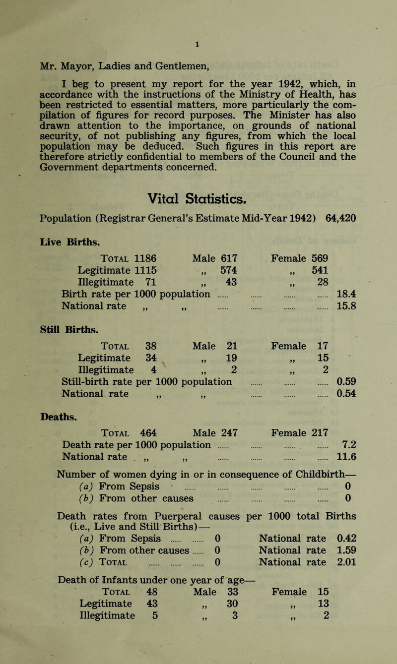 Mr. Mayor, Ladies and Gentlemen, I beg to present my report for the year 1942, which, in accordance with the instructions of the Ministry of Health, has been restricted to essential matters, more particularly the com¬ pilation of figures for record purposes. The Minister has also drawn attention to the importance, on grounds of national security, of not publishing any figures, from which the local population may be deduced. Such figures in this report are therefore strictly confidential to members of the Council and the Government departments concerned. Vital Statistics. Population (Registrar General’s Estimate Mid-Year 1942) 64,420 Live Births. Total 1186 Male 617 Female 569 Legitimate 1115 99 574 99 541 Illegitimate 71 99 43 99 28 Birth rate per 1000 population 18.4 National rate >> 99 15.8 Still Births. Total 38 Male 21 Female 17 Legitimate 34 99 19 99 15 Illegitimate 4 99 2 99 2 Still-birth rate per 1000 population 0.59 National rate > 9 99 0.54 Deaths. Total 464 Male 247 Female 217 Death rate per 1000 population 7.2 National rate 99 99 11.6 Number of women d3dng in or in consequence of Childbirth— (a) From Sepsis . 0 (b) From other causes . 0 Death rates from Puerperal causes per 1000 total Births (i.e.. Live and Still Births) — (a) From Sepsis . 0 National rate 0.42 (b) From other causes. 0 National rate 1.59 (c) Total . 0 National rate 2.01 Death of Infants under one year of age— Total 48 Male 33 Female 15 Legitimate 43 „ 30 ,, 13 Illegitimate 5 „ 3 „ 2