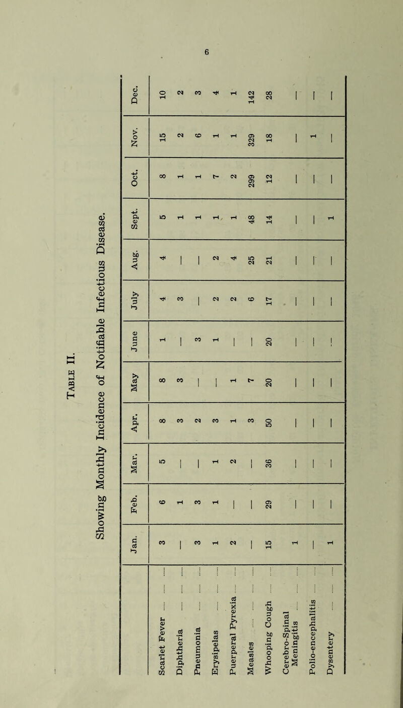 <V w cd CD cn s w o o <u a> 3 d tfl <D O a <u o C >> f—4 ^3 +j a o § bo c £ o X m
