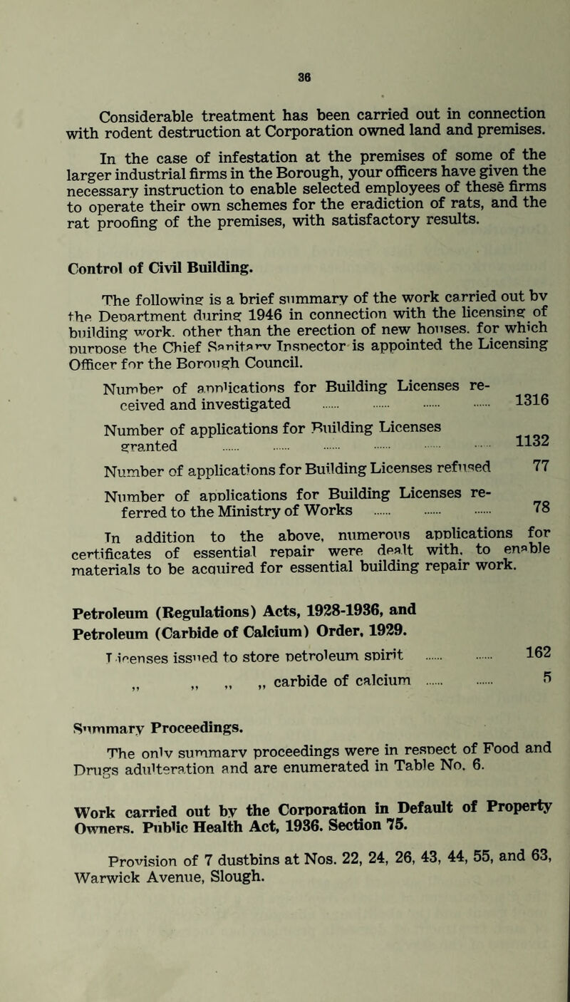 Considerable treatment has been carried out in connection with rodent destruction at Corporation owned land and premises. In the case of infestation at the premises of some of the larger industrial firms in the Borough, your officers have given the necessary instruction to enable selected employees of these firms to operate their own schemes for the eradiction of rats, and the rat proofing of the premises, with satisfactory results. Control of Civil Building. The following is a brief summary of the work carried out bv the Department during 1946 in connection with the licensing of building work, other than the erection of new houses, for which nuroose the Chief Semterv Tnsnector is appointed the Licensing Officer for the Borough Council. Number 0f applications for Building Licenses re¬ ceived and investigated . 1316 Number of applications for Building Licenses granted Number of applications for Building Licenses refused 77 Number of applications for Building Licenses re¬ ferred to the Ministry of Works . 78 Tn addition to the above, numerous applications for certificates of essential repair were dealt with, to enable materials to be acquired for essential building repair work. Petroleum (Regulations) Acts, 1928-1936, and Petroleum (Carbide of Calcium) Order, 1929. T menses issued to store petroleum spirit „ ,, „ „ carbide of calcium Summary Proceedings. The onlv summarv proceedings were in respect of Food and Drugs adulteration and are enumerated in Table No. 6. Work carried out by the Corporation in Default of Property Owners. Public Health Act, 1936. Section 75. Provision of 7 dustbins at Nos. 22, 24, 26, 43, 44, 55, and 63, Warwick Avenue, Slough.